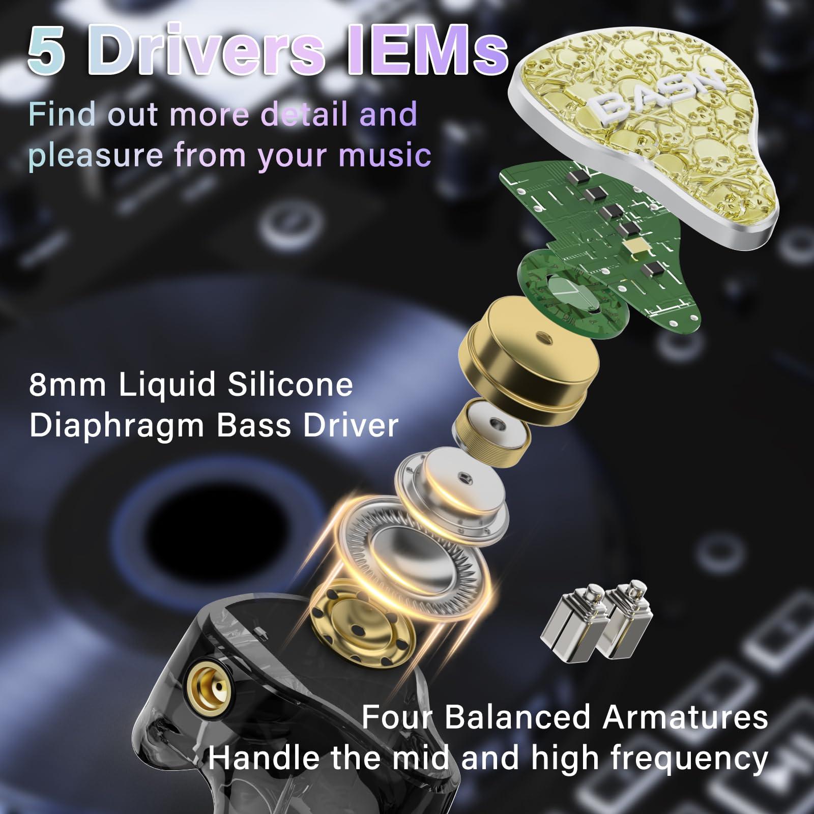 BASN Bmaster5 In Ear Monitors Drummer Headphones Review - Dettaglio