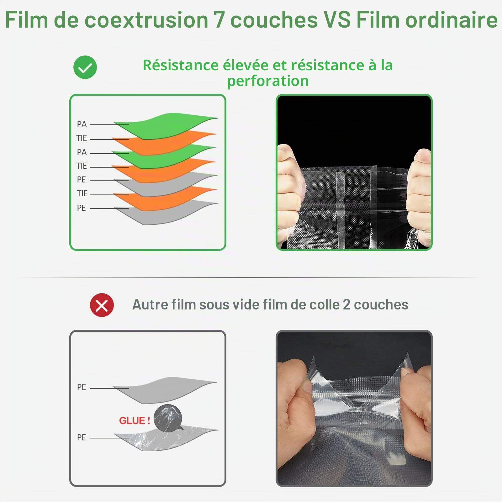 YISH Sac Sous Vide Alimentaire: Rouleau Sous Vide Alimentaire pour L'appareil de Mise Sous Vide, Sac Sous Vide pour La Cuisson, 5 Rouleaux 28x300cm, Film Sous Vide Alimentaire sans BPA