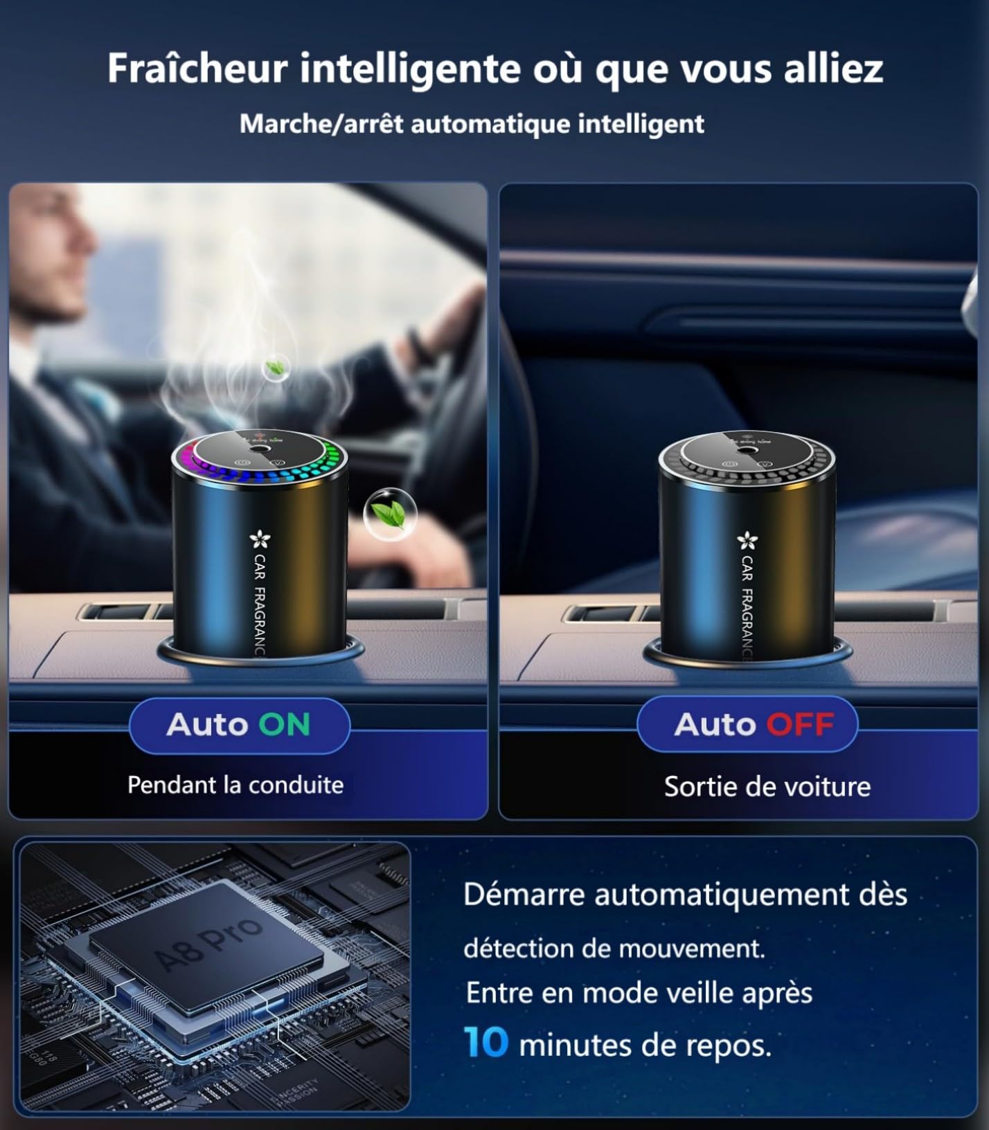 Diffuseur Voiture avec 50ml Parfum Sent Bon Diffuseur Électrique, On/Off Automatique, Capteur Musical, Atomiseur Ultrasonique, 3 Modes, Rechargeable, Arômes Durée 5 Mois BJ-579 (Brise De Mer)