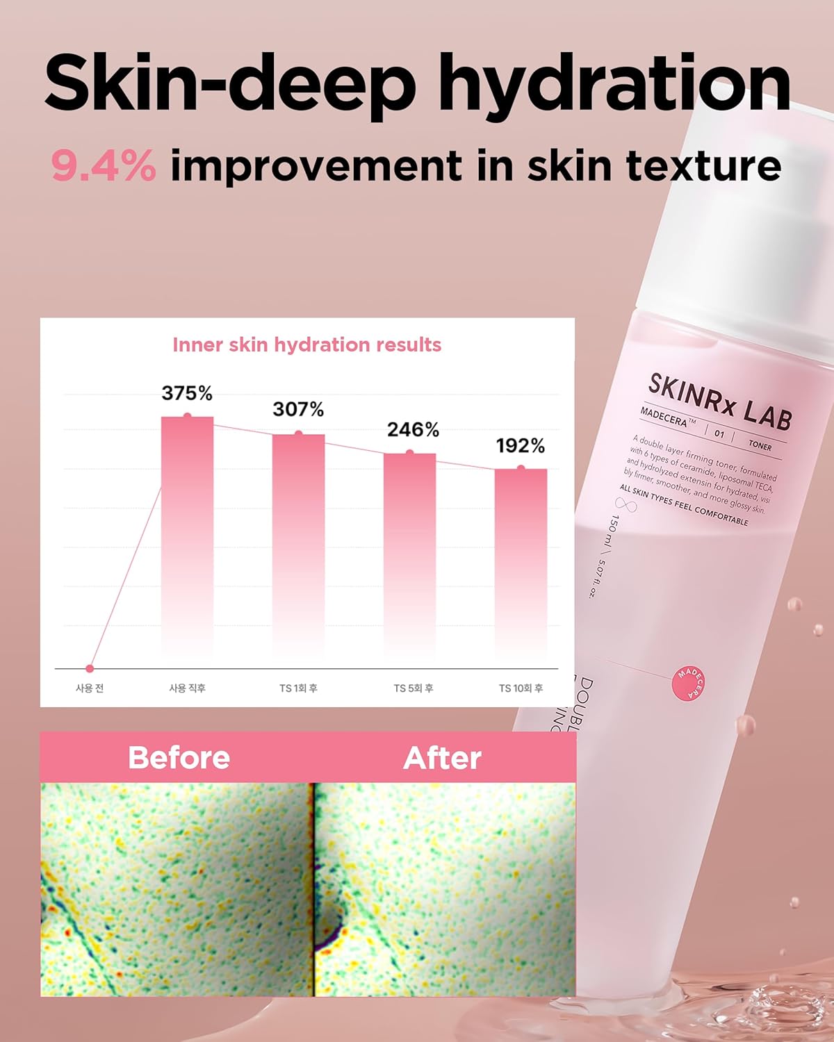 SKINRxLAB MadeCera Cream Double Essence Firming Korean Toner – Dual Layer Hydration Toner with Milk Protein, Ceramide and Panthenol - Makeup Boosting for Smooth Skin, 5.07 fl.oz. - Image 5