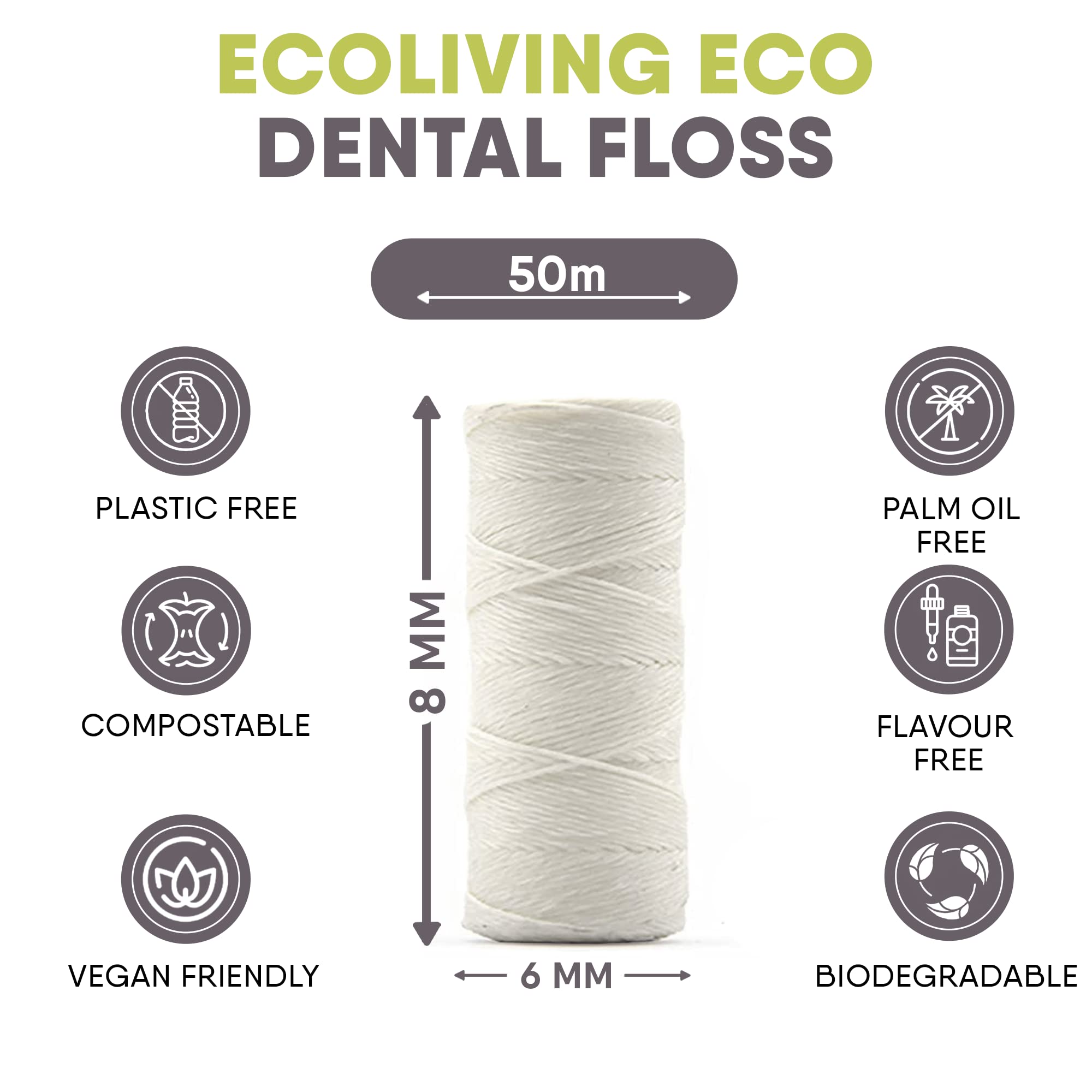 Eco Floss – pflanzliche vegane Zahnseide