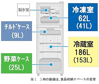 Amazon.co.jp: パナソニック 冷蔵庫 2ドア 248L シャイニー