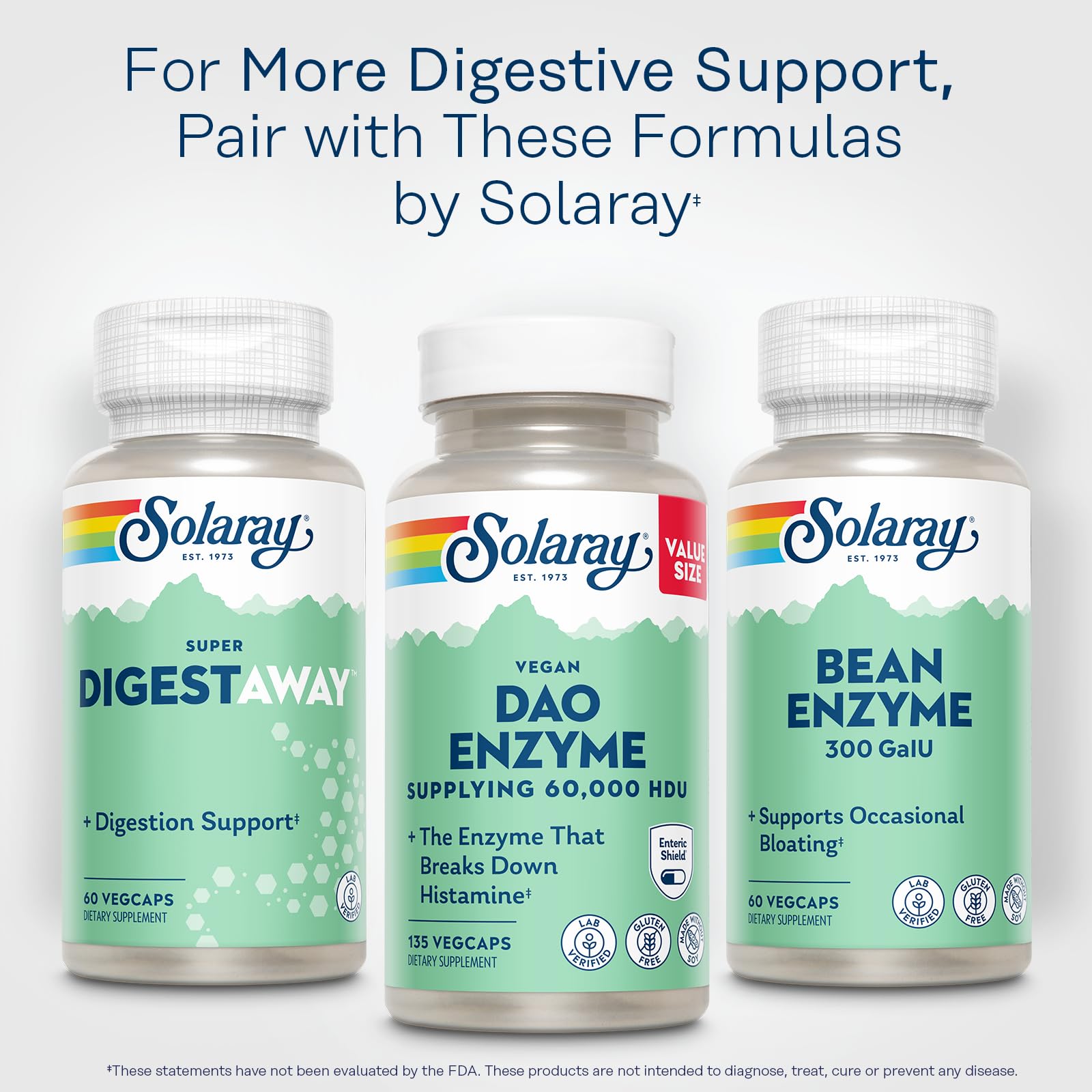 Amazon.com: SOLARAY DAO Enzyme 60000 HDU, 135 VegCaps | Histamine