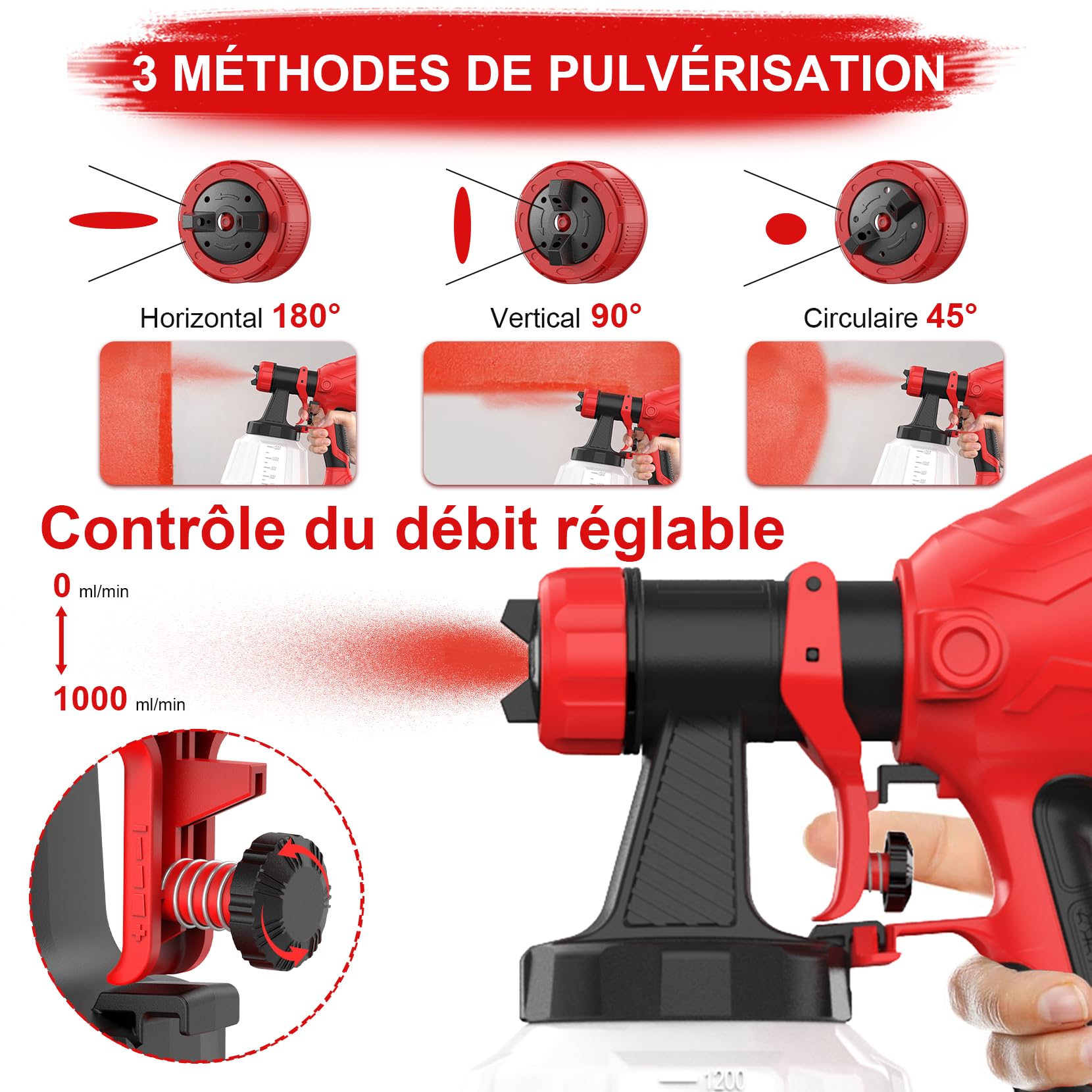 Pistolet a Peinture Électrique 650W, Pistolet Peinture Filaire 1200ml avec 4 Buses&3 Motifs,Fonction Soufflage, Débit Max 1000ml/min pour Peindre Meubles, Murs, Clôtures, Bricolage et Projets DIY