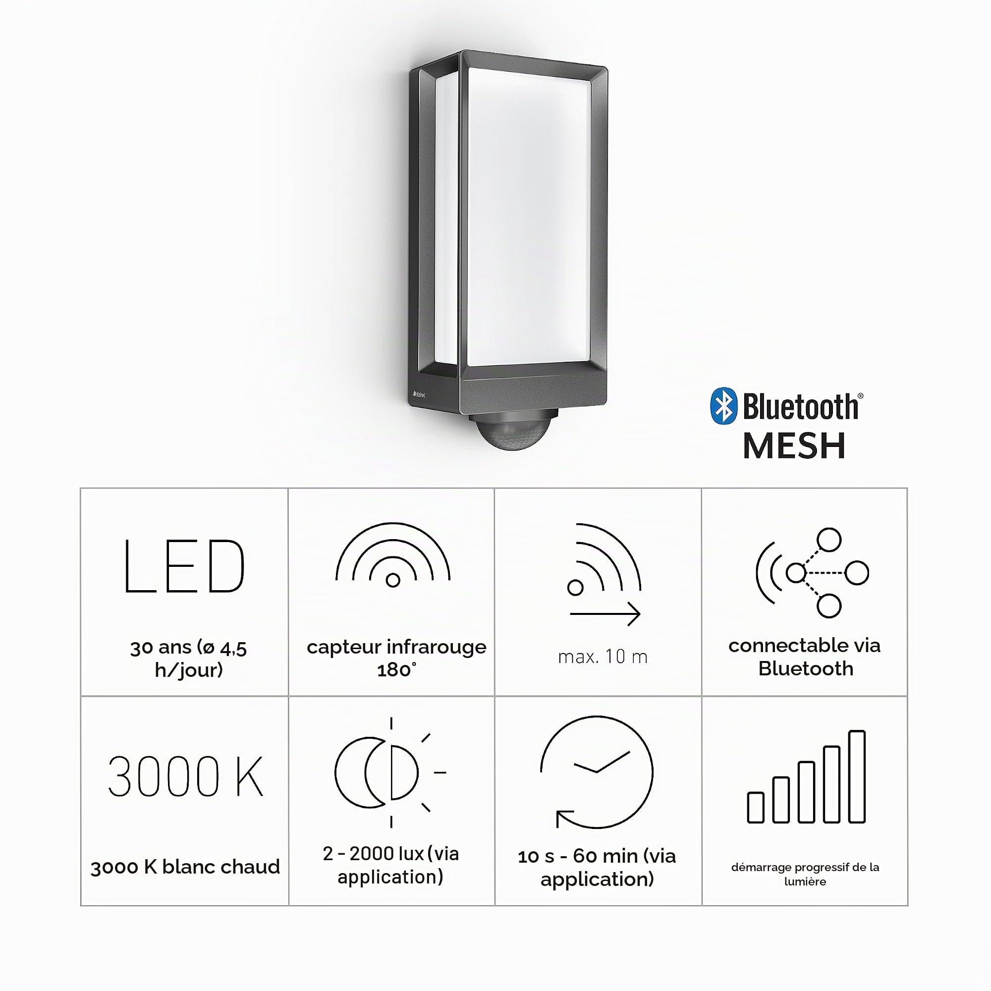 STEINEL Applique LED extérieure L 42 SC anthracite | avec détecteur 180°, Bluetooth Mesh, utilisable via app, 3000 K