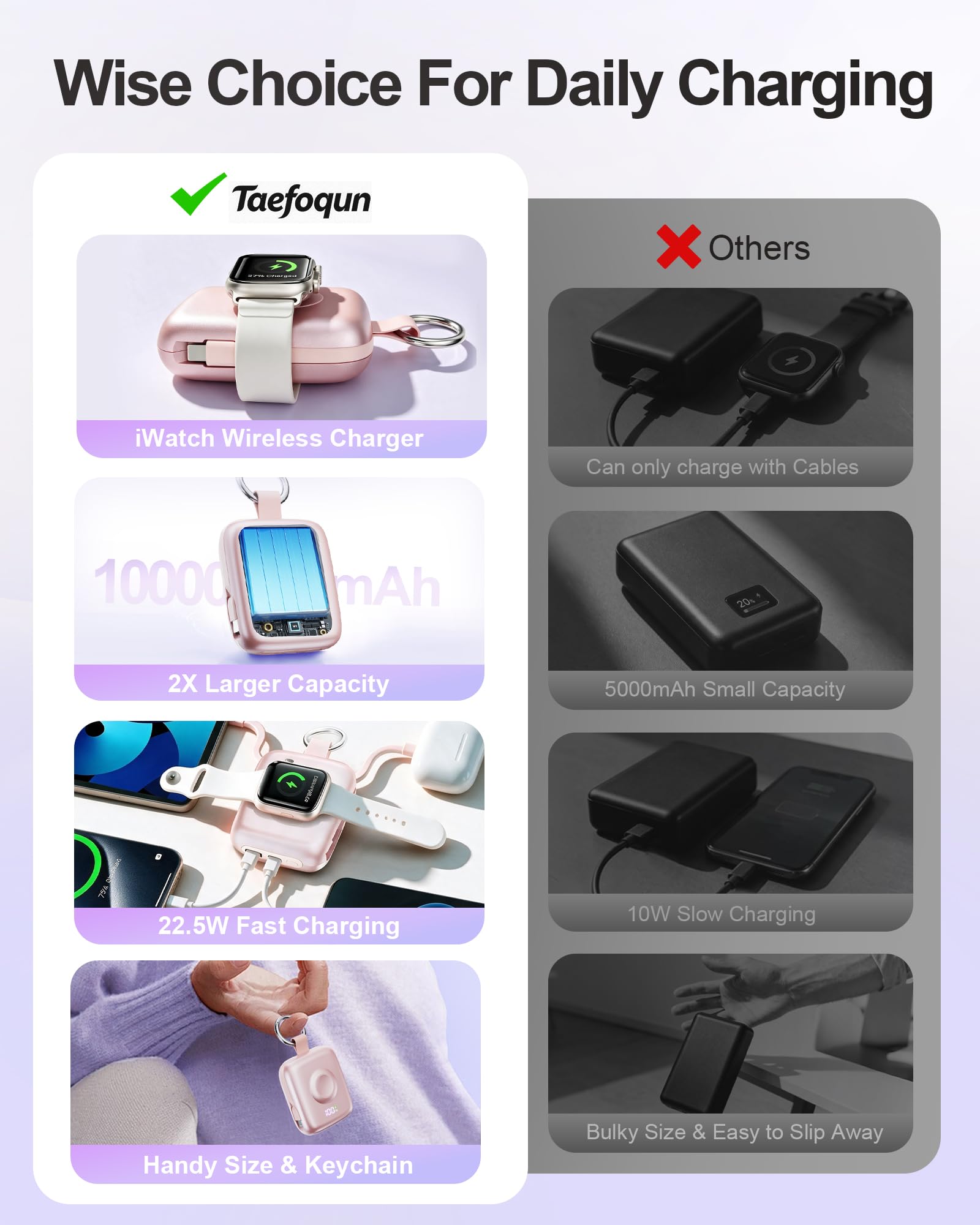 Chargeur portable, 10 000 mAh, 22,5 W maximum, charge rapide avec câbles intégrés, porte-clés de voyage pour iPhone 17/16/15/14/13/12 et iWatch Ultra/11/10/9/8/7/6/5, rose