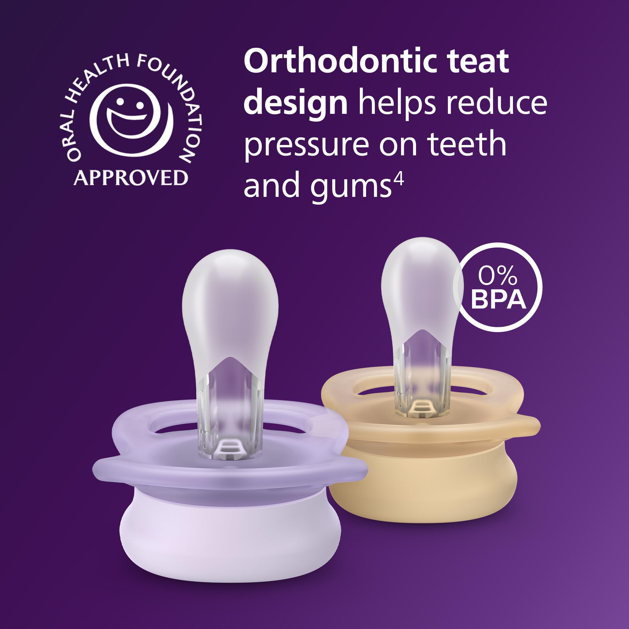 Philips Avent Ultra Start Soothers, Orthodontic Design, for Newborns Soft Silicone Symmetrical Teat, BPA-Free - Image 3