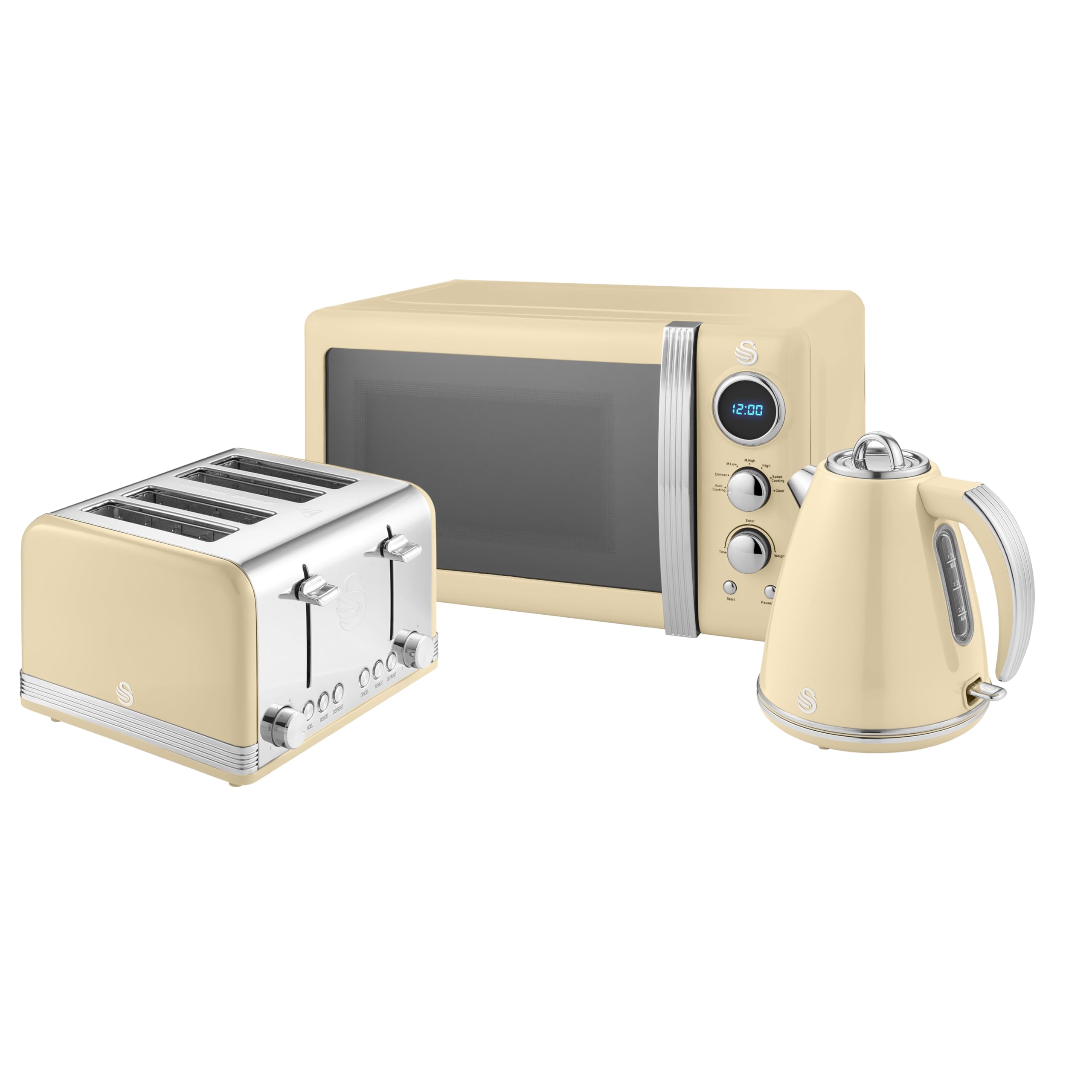 Swanretro Kitchen Set 5l Fast Boil Kettle And Desertcart INDIA