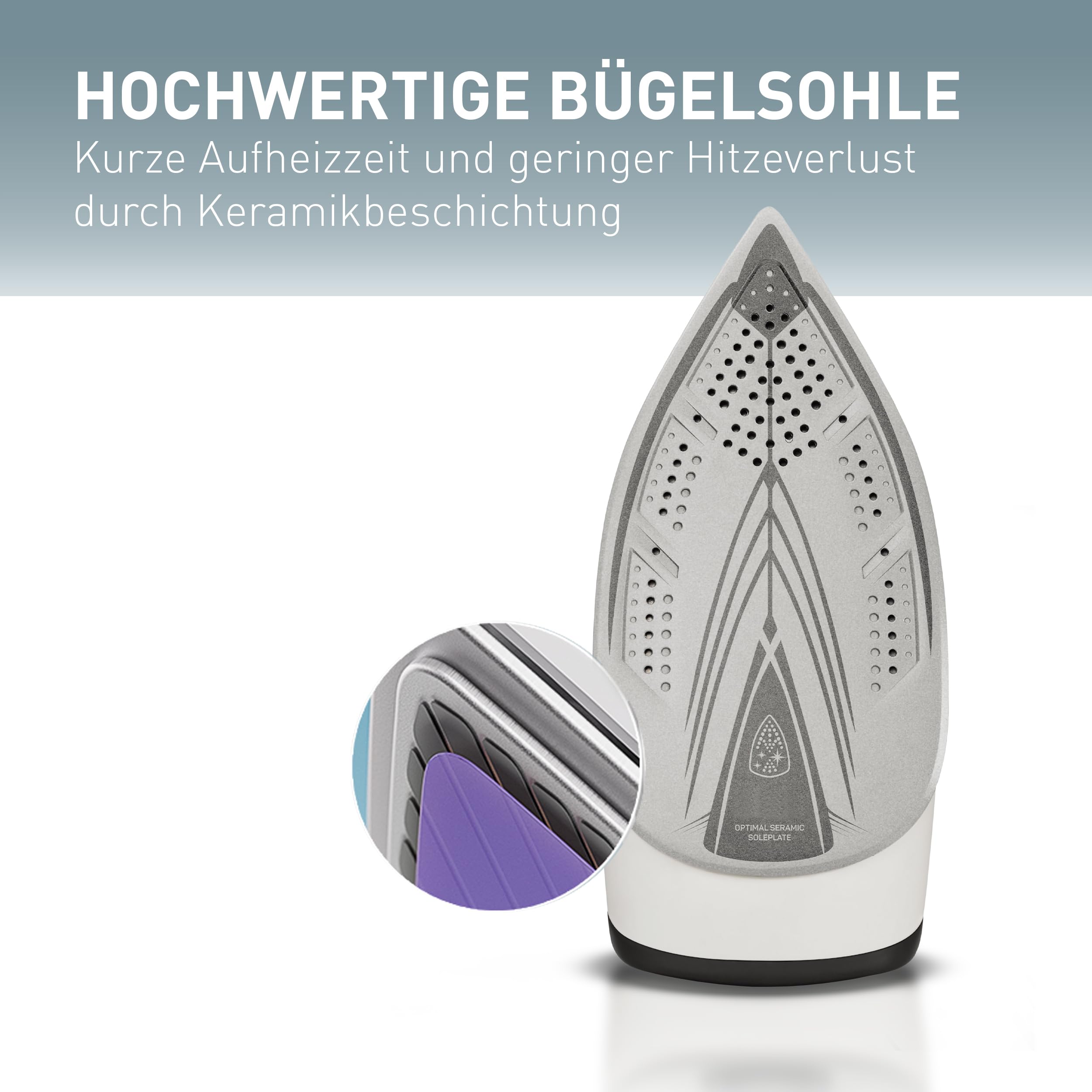 HEINRICHS Dampfbügelstation, 250 g/min Dampfstoß, 5,5 Bar Druck, 3 Funktionen, integriertes Display, großer 1,5 L Wassertank, Keramikbügelsohle, Selbstreinigungsfunktion, 3200 W Leistung, Schwarz-Blau