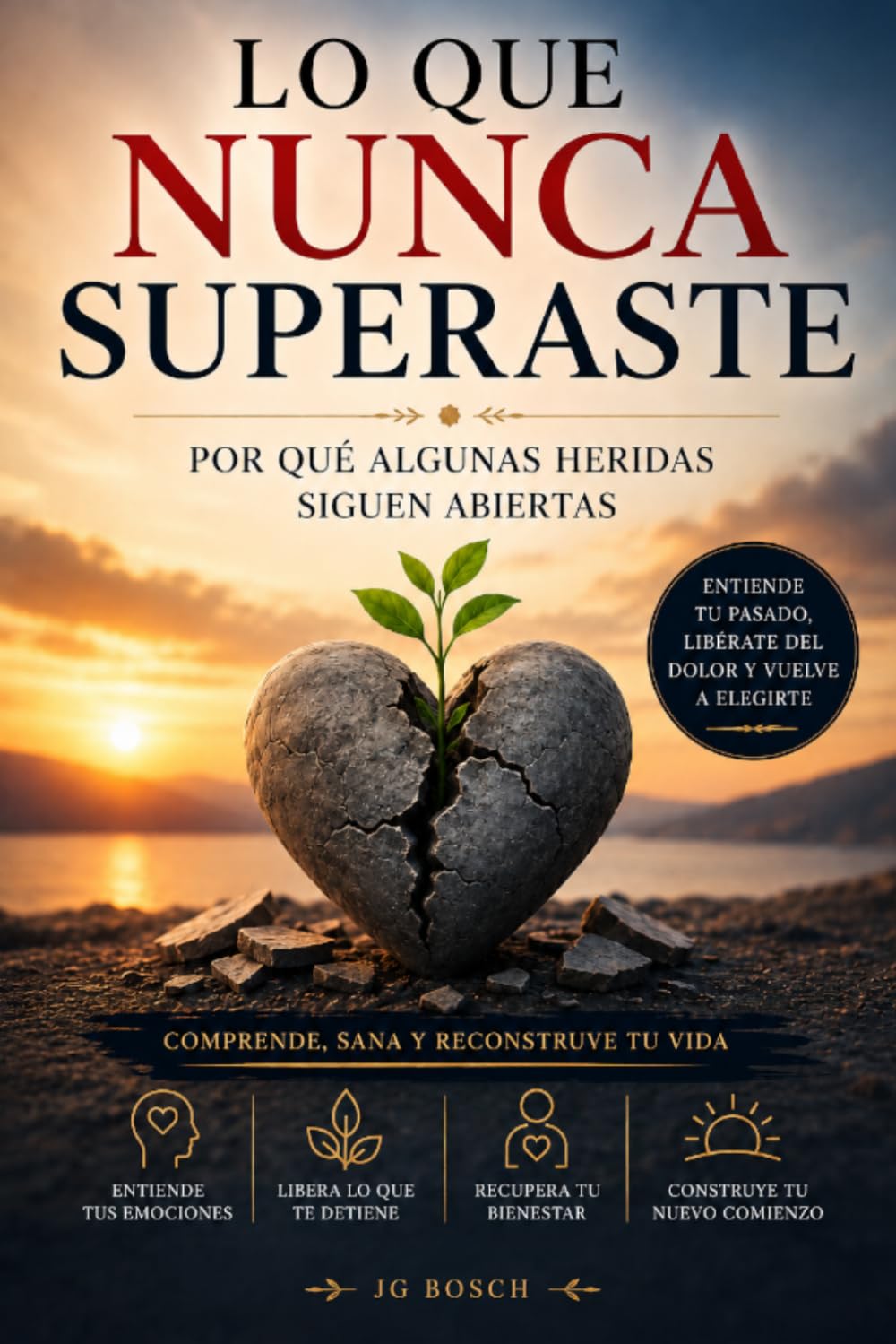 LO QUE NUNCA SUPERASTE: Por qué algunas heridas siguen abiertas (Emociones que dejan huella)