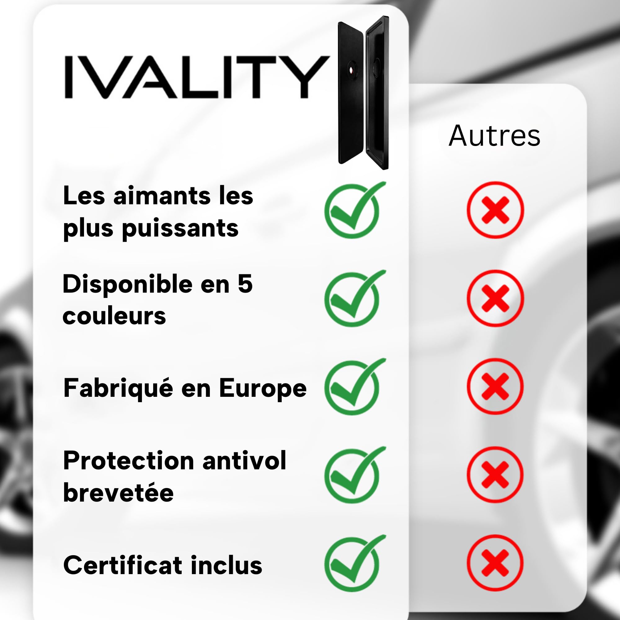 Ivality Support Plaque Immatriculation Magnétique pour 2 Plaque, Porte-Plaque Invisible sans Cadre pour Voitures, Porte-Plaque Amovible Autrichien, Homologué Route, Certifié TÜV Jusqu’à 350 km/h