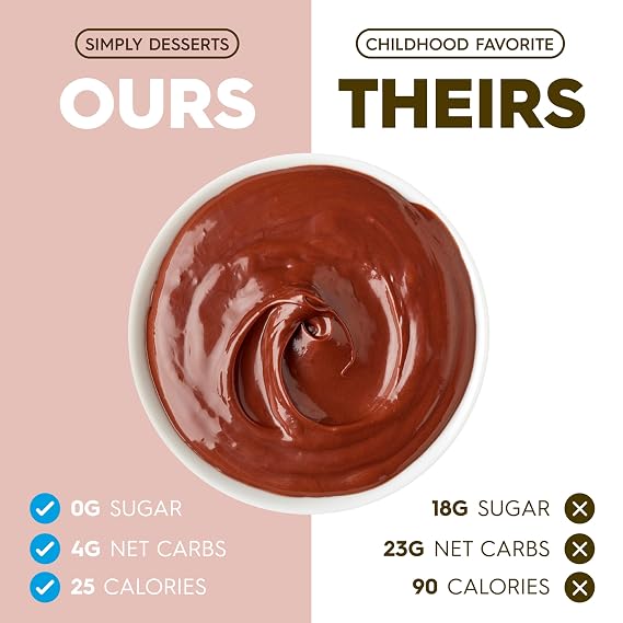 Simply Delish Natural Instant Chocolate Pudding - Sugar Free, Non GMO, Gluten Free, Fat Free, Vegan, Keto Friendly - 1.7 OZ (Pack of 1)