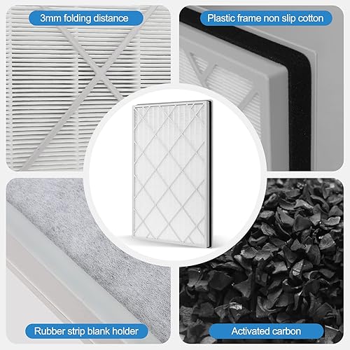 Miniatura 4 de Paquete de 2 filtros de repuesto HE601 HEPA aptos para purificador de aire Shark HE600 HE601 HE602 modelos de 6 ventiladores, H13 Premium 3 en 1