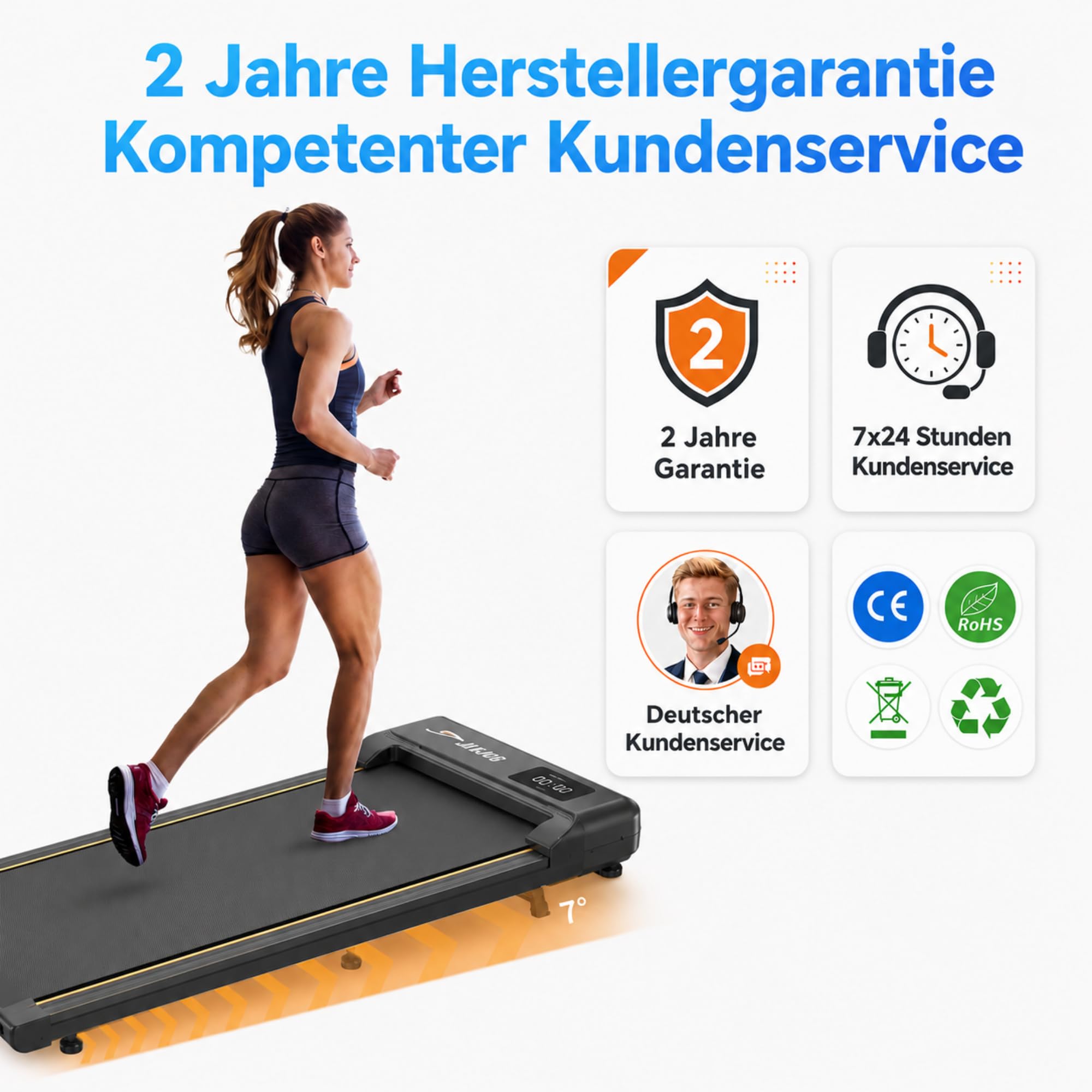 JAGJOG Unter Schreibtisch Laufband,kompakt und platzsparend,Basismodell | 15% Steigung,2.5-PS-Motor,1-6km/h,bis 136kg