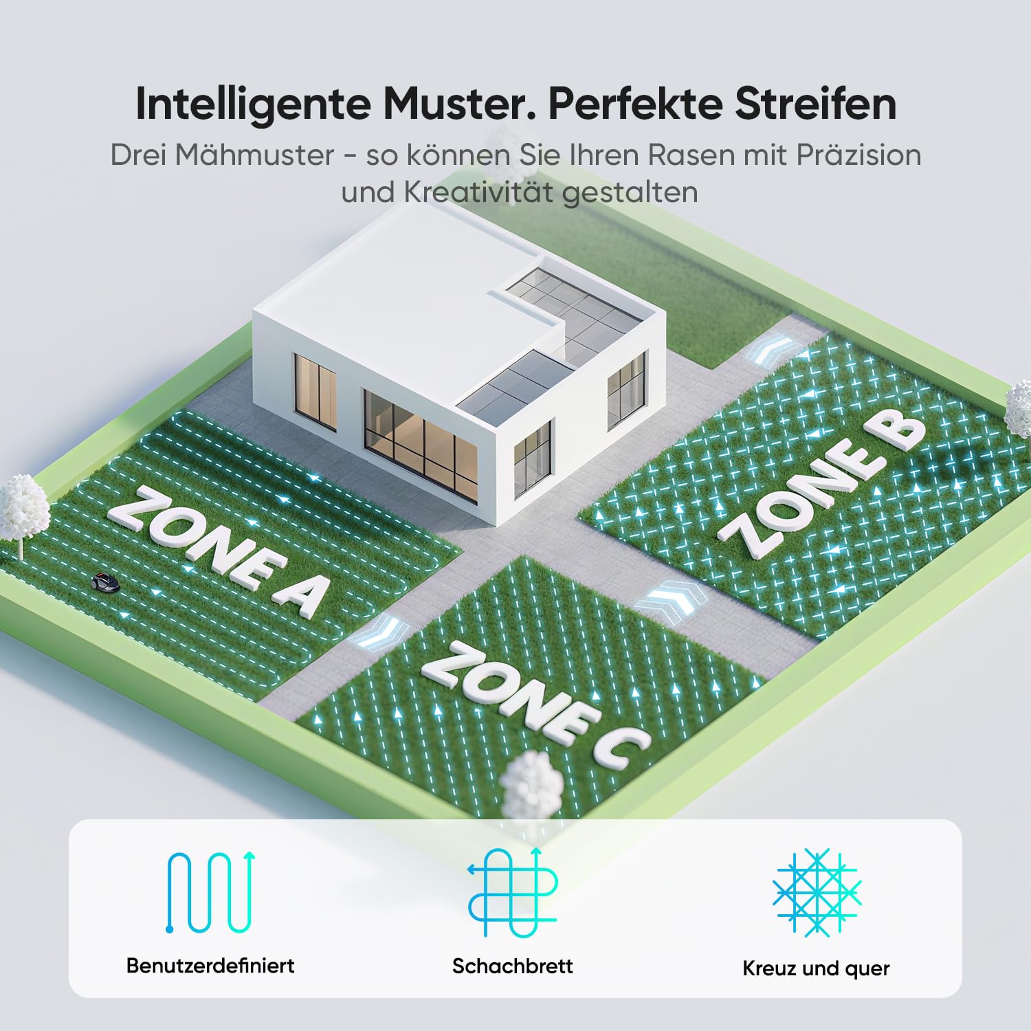 Sunseeker S4 Robot cortacésped inalámbrico perimetral, 1000 m², LiDAR 360°, Vision AI, mapeo automático, gestión multizona, prevención de obstáculos, Pendientes 42%, Control Mediante aplicación