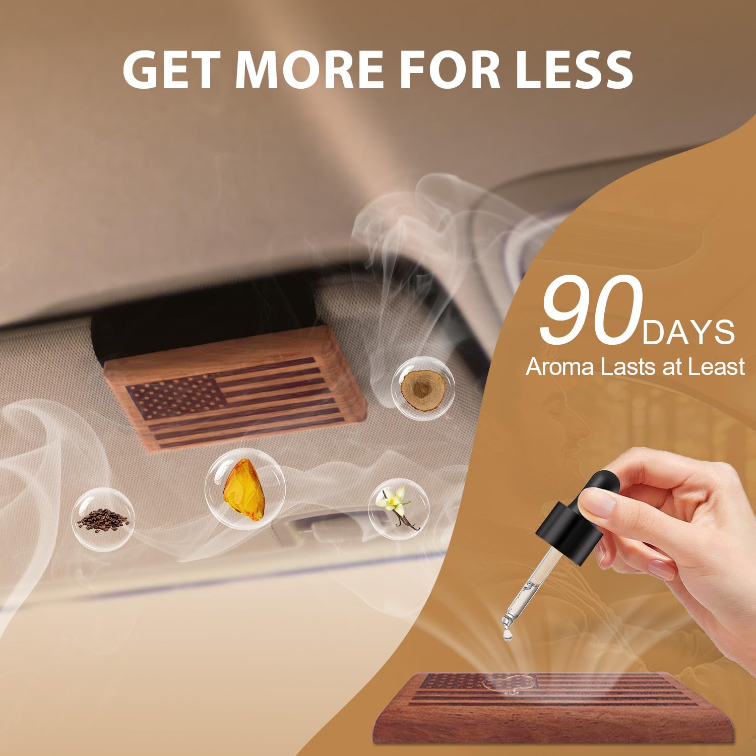 AirPurelle Ambientador de coche para hombre, más de 90 días, ambientador de coche de larga duración, ambientador de madera con aroma a vainilla ámbar, incluye 2 recambios de aceite esencial de 8 ml,