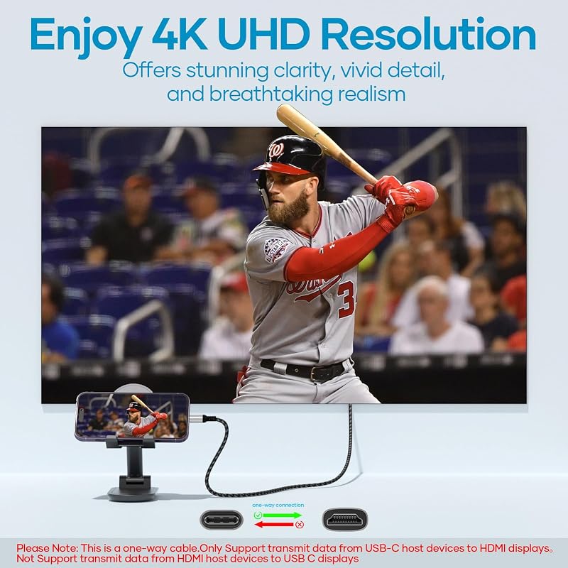 CKCN USB-C HDMI kábel 3m 4K UHD Thunderbolt 3/4 iPhone 15/16 MacBook iPad Galaxy