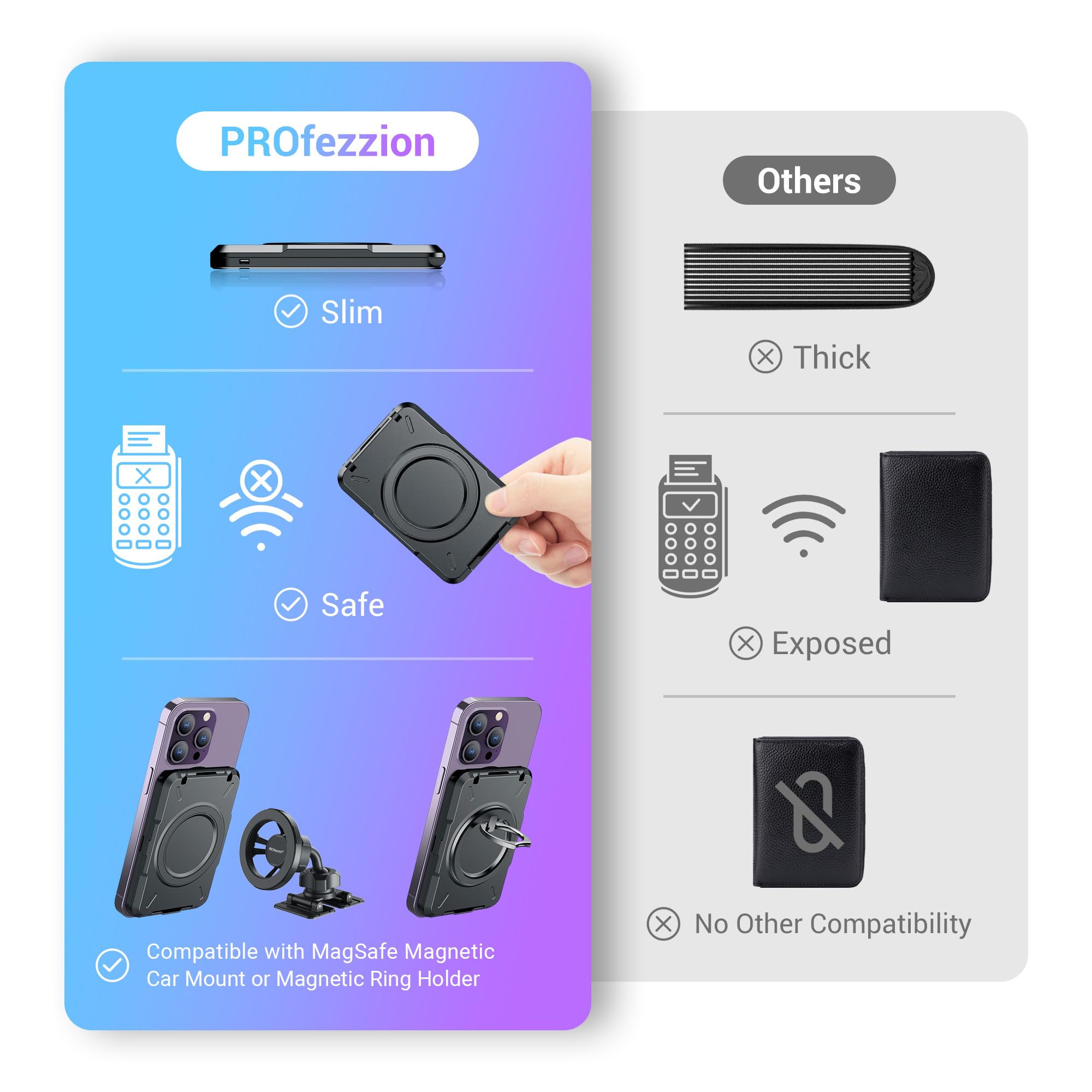 PROfezzion Podwójny Magnetyczny Portfel na Telefon,Blokada RFID Snap-on Twarda Etui na Karty na 4 Karty Zaprojektowany dla MagSafe,dla iPhone'a 16 15 14 Pro Max Plus i Etui MagSafe (Grubość 0,5")