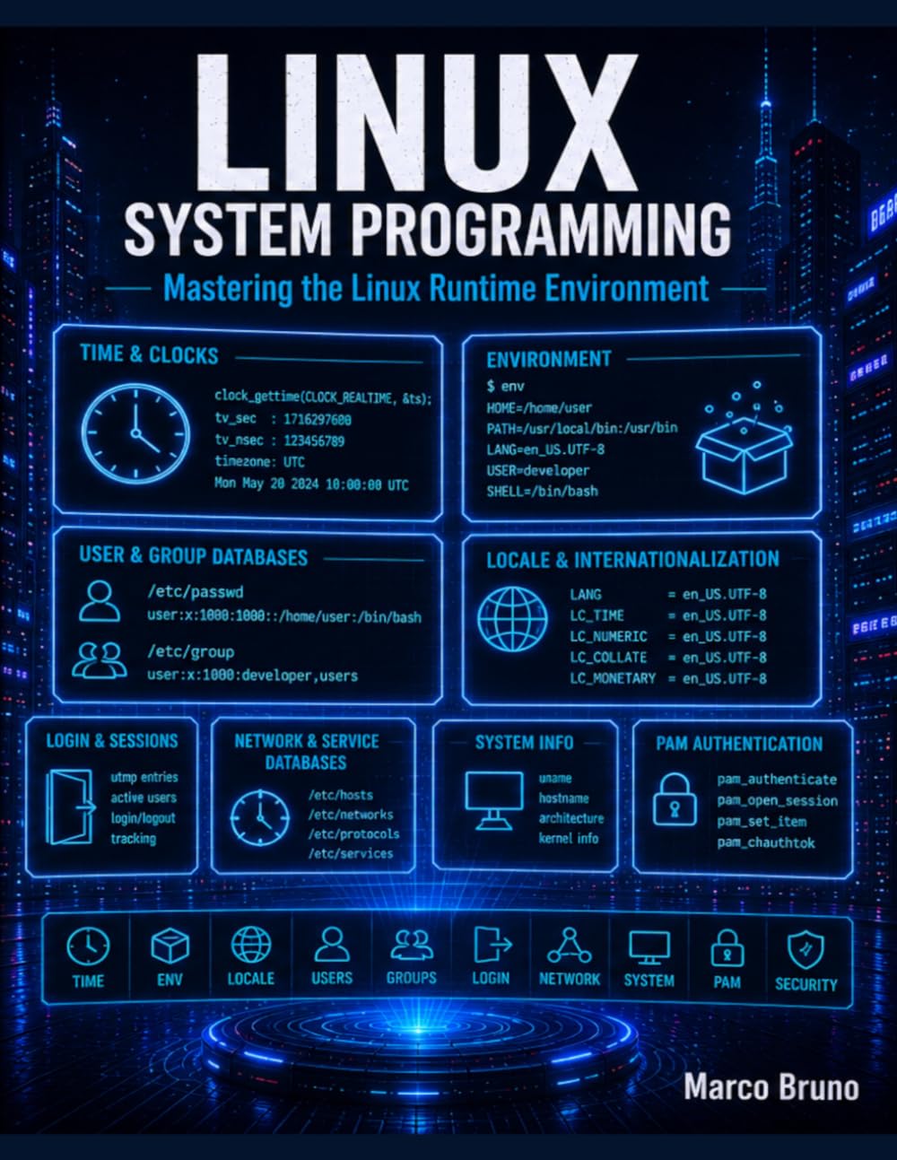 Linux System Programming: Mastering the Linux Runtime Environment