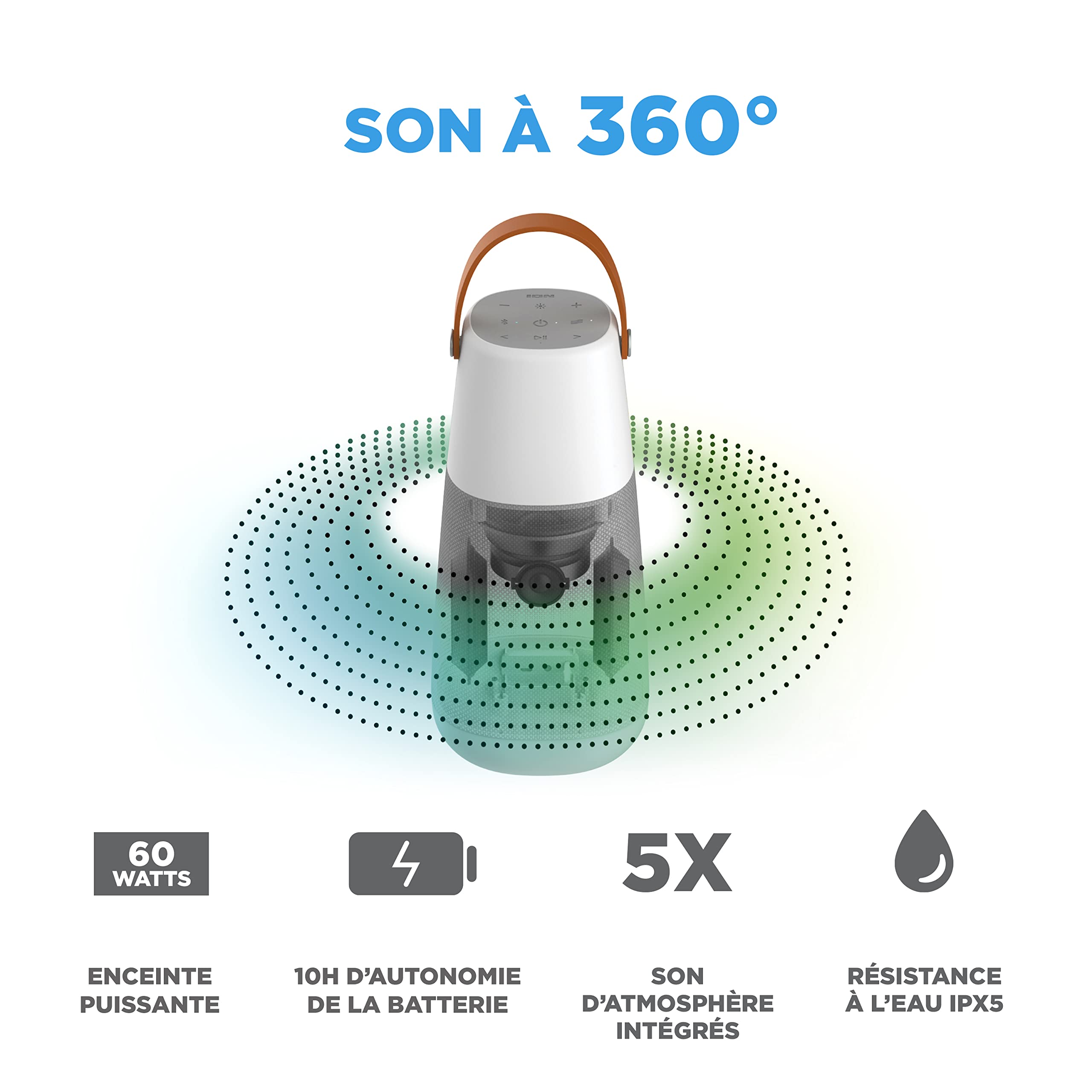 ION Bright Max Enceinte Bluetooth Portable Résistante à l'eau 60W
