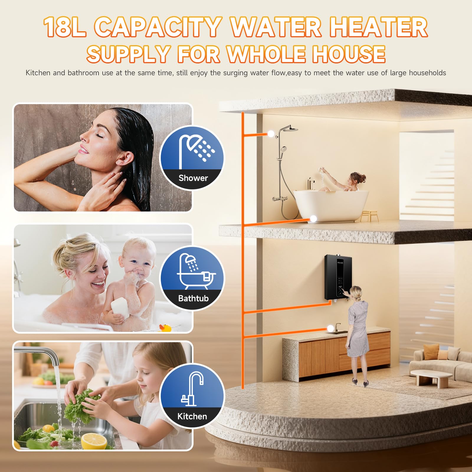 Calentador de agua sin tanque, propano, 4.21 GPM 18 L para interiores, calentador de agua instantáneo de gas propano caliente, con visualización digital Fahrenheit, multiprotección (negro) (LPG)