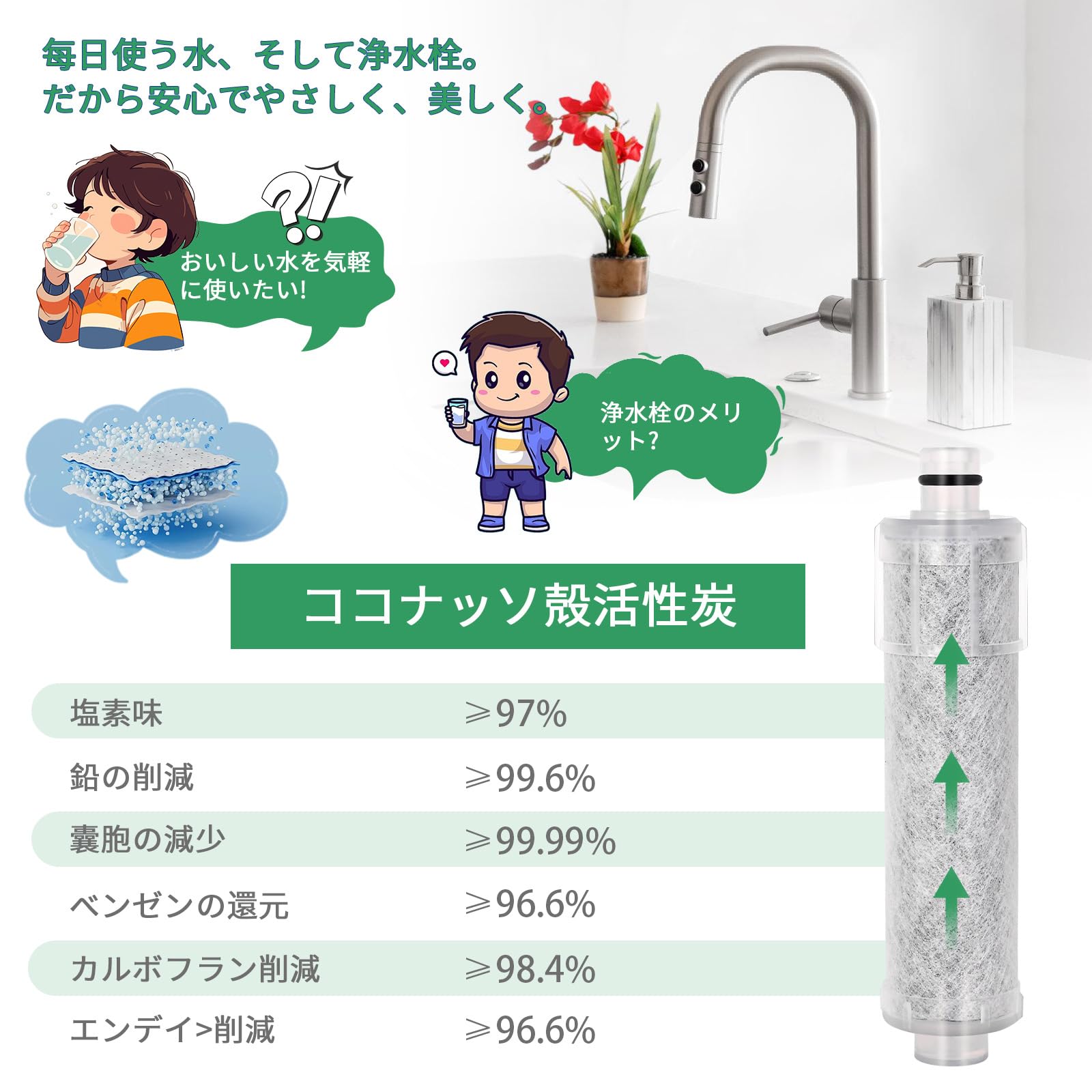 Amazon | 【正規品】JF-20-T 交換用浄水器カートリッジ 高塩素除去 12
