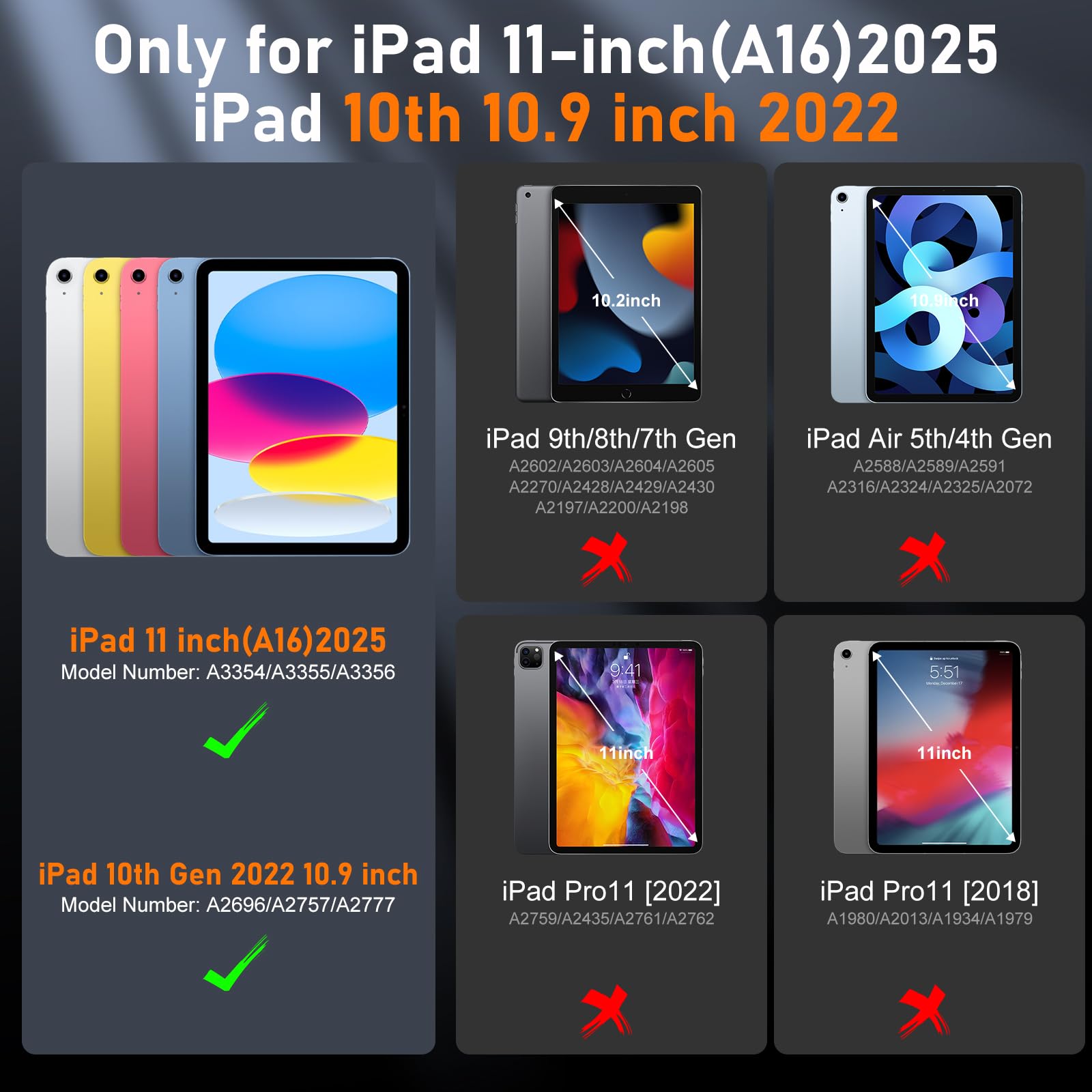Case for iPad (A16) 11th Generation 11 Inch (2025), Ubearkk for iPad 10th Generation 10.9 inch 2022 case with Screen Protector, 360 Degree Rotating Stand/Adjustable Shoulder Strap/Pencil Holder, Black