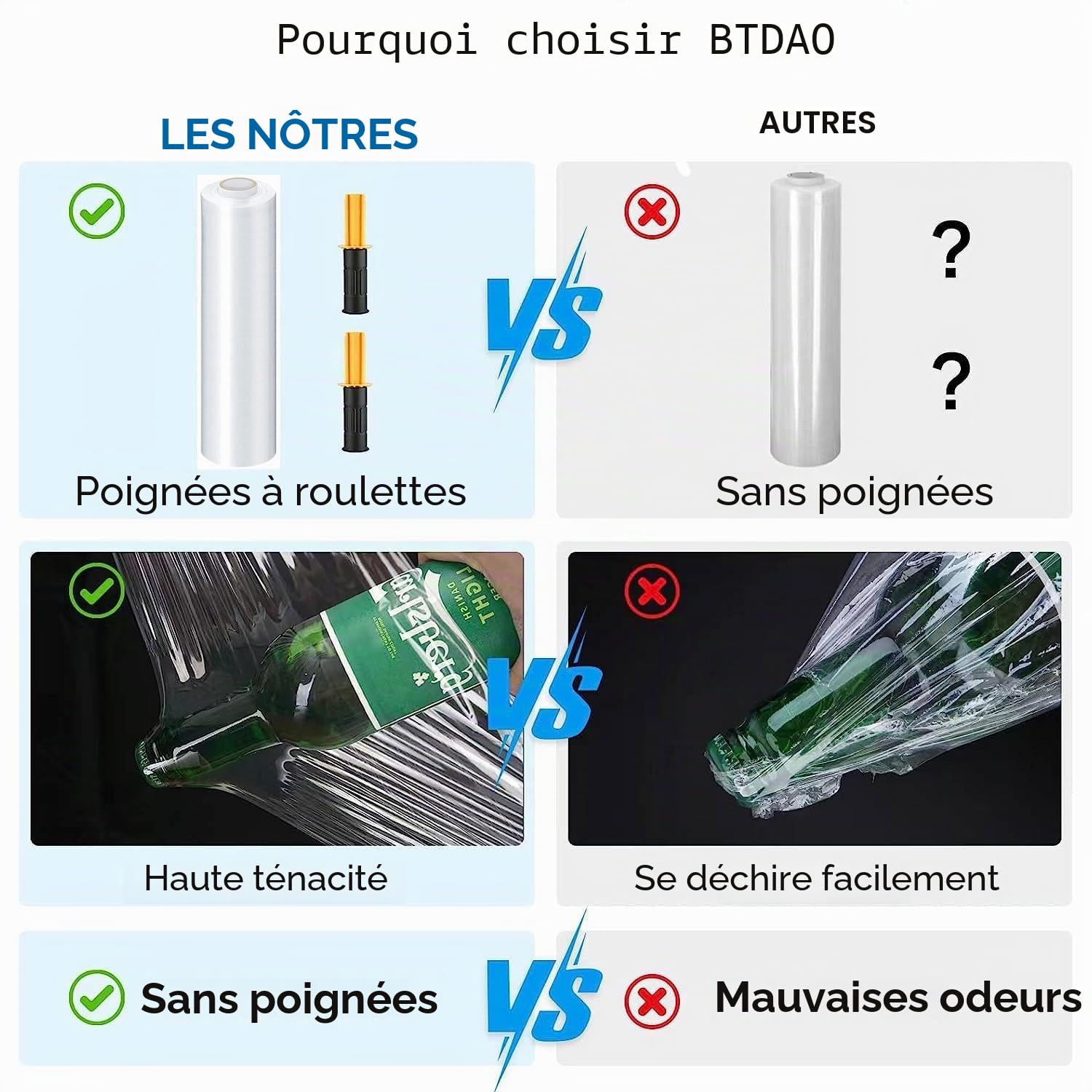 Film Étirable Déménagement 2 Poignées Roulement Lot 2 Rouleaux 38,1 cm x 304,4 m Protection Colis Meubles