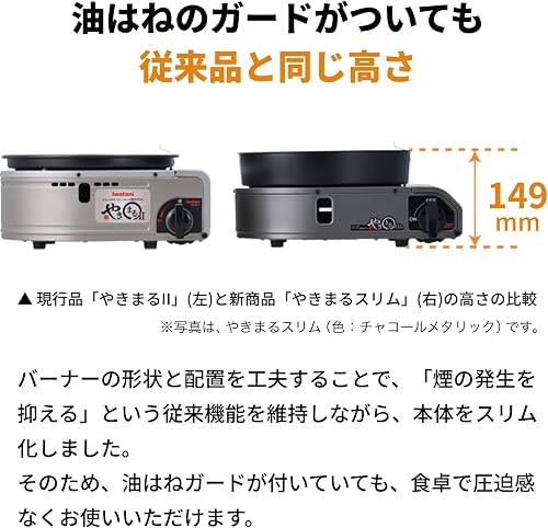 左が旧型のやきまる2、右がやきまるスリム