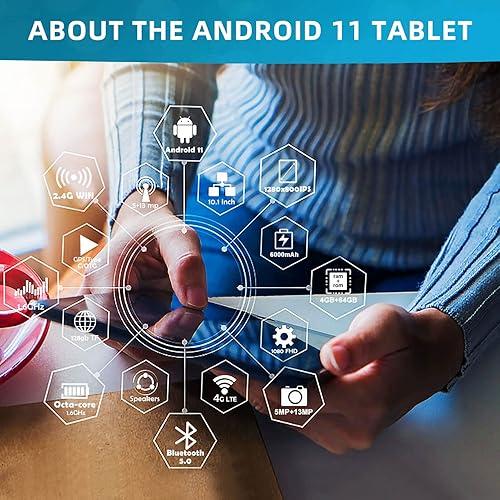 Vista 3 de Tablet 10 inch Android 11 4G LTE Tablet PC with 2 SIM Slot 4GB RAM 64GB ROM 128GB Expandable Google Certified Octa-Core 16Ghz Tablet with 135 MP