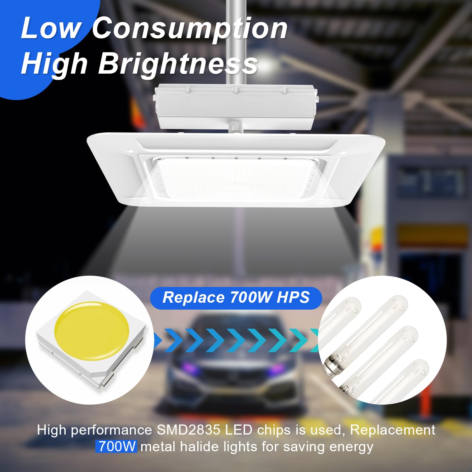 180W LED Canopy Light, 25200LM 5700K Daylight, Surface Mount LED