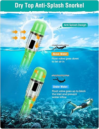 Miniatura 5 de Set de esnórquel para adultos, equipo de esnórquel con máscara de natación panorámica antiempañamiento, tubo de esnórquel con parte superior seca,