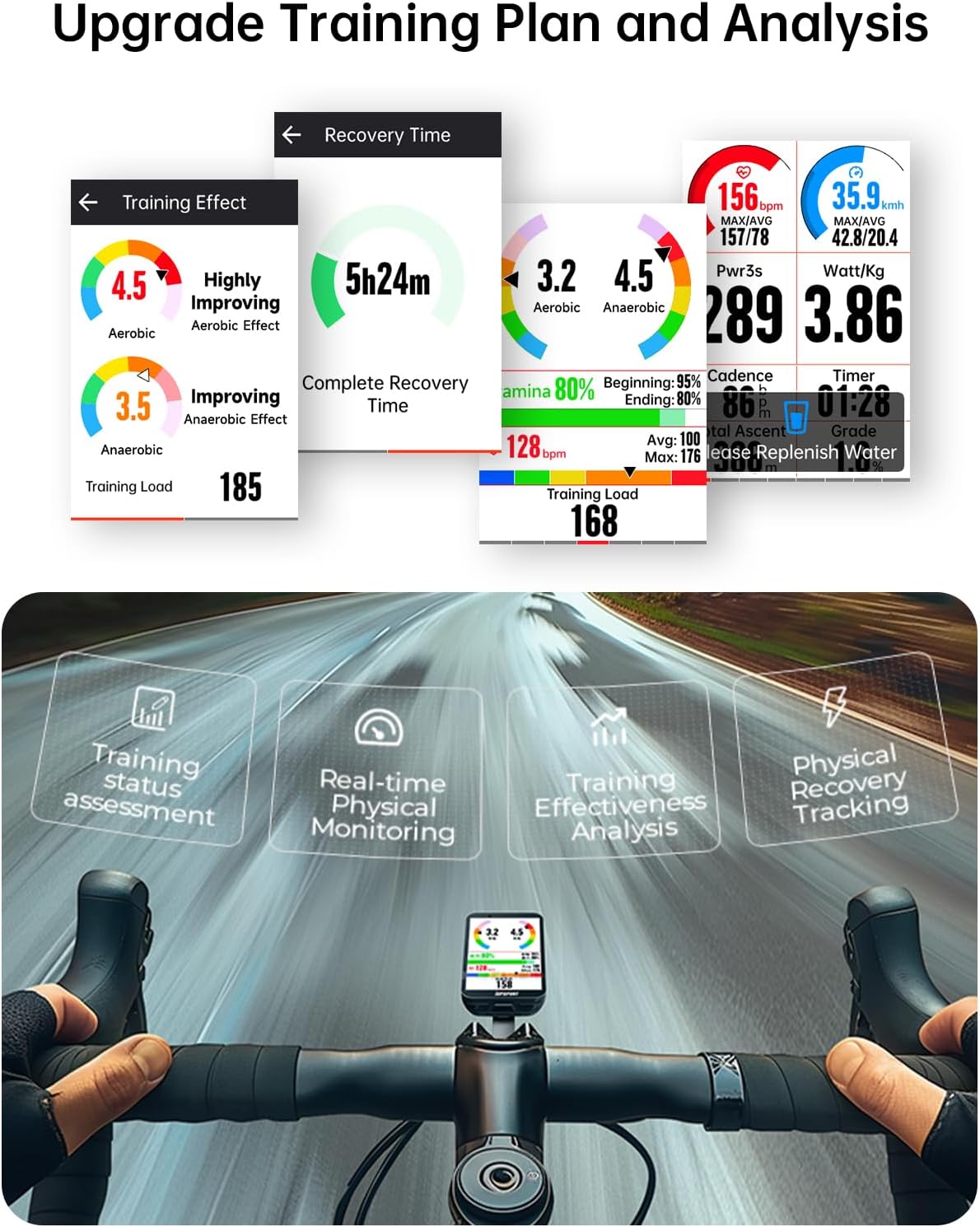 iGPSPORT iGS800 Bike Computer Touchscreen, 3.5'' Offline MAP Navigation WiFi Bluetooth ANT+ Smart GPS Cycling Computer 32GB IPX7 Waterproof