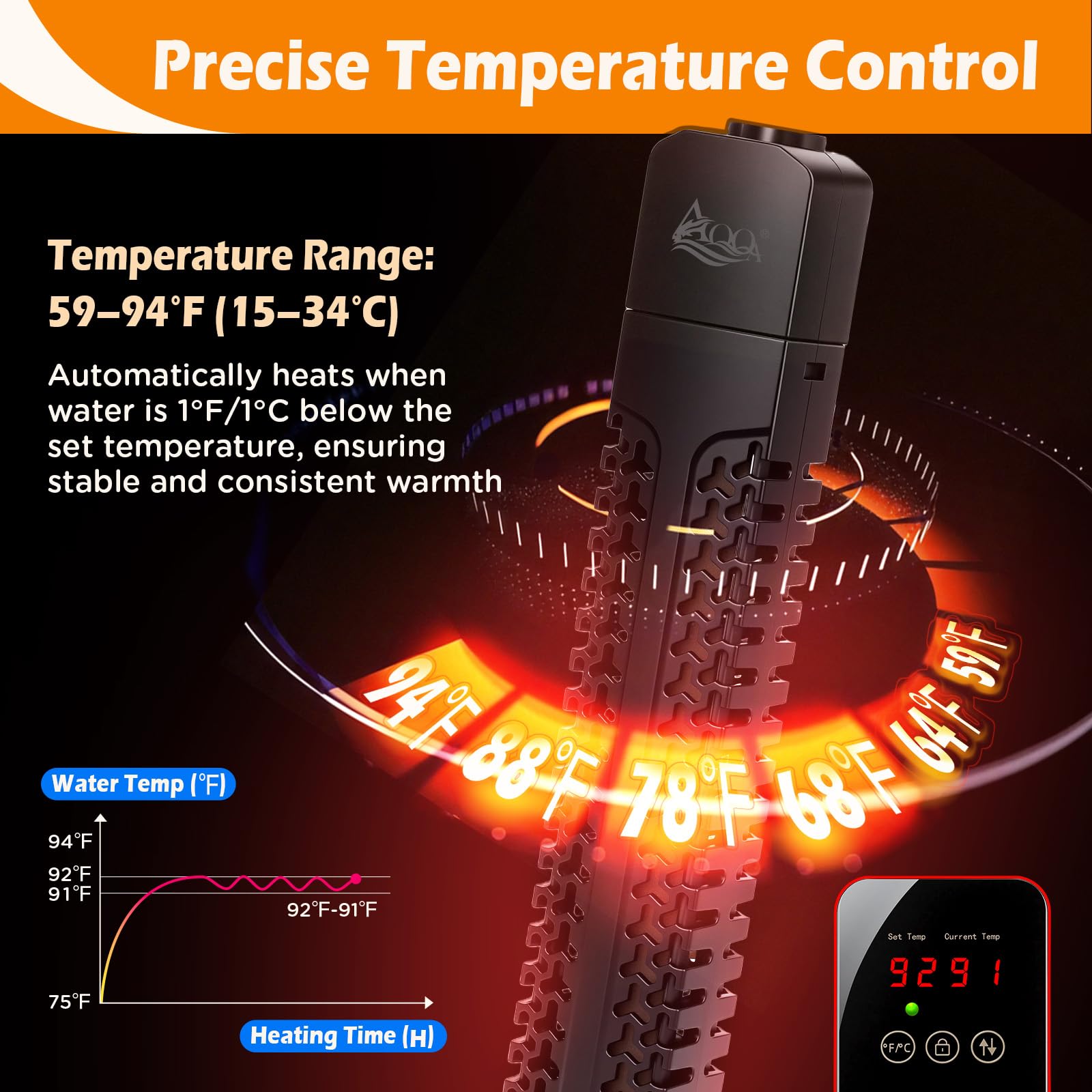 AQQA Calentador de acuario de 300 W con controlador de termostato LED externo, calentador sumergible de cristal de cuarzo, sobrecalentamiento inteligente, protección contra sobrecalentamiento, función