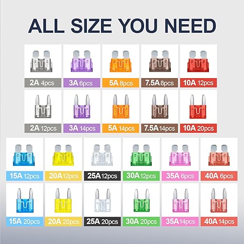 Miniatura 6 de JOREST Kit surtido de 240 fusibles para automóvil, 150 mini fusibles automotrices + 90 fusibles automáticos estándar + 1 extractor de fusibles, para