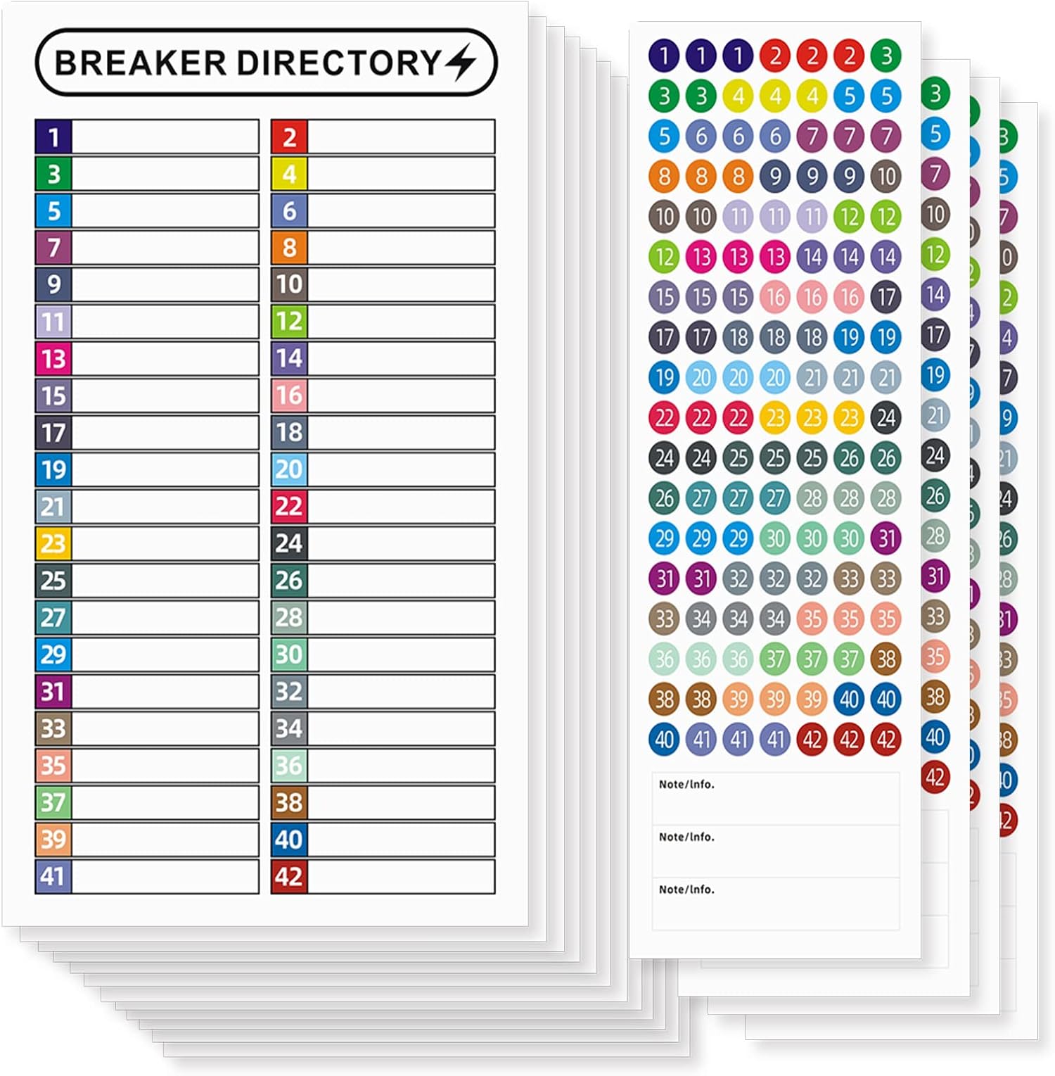 16 Sheets Breaker Panel Labels Electrical Box Sticker Numbers Breaker Panel Labels Electrical Sticker Number Catalog Load Center Adhesive Waterproof Reusable（Mix Colors）