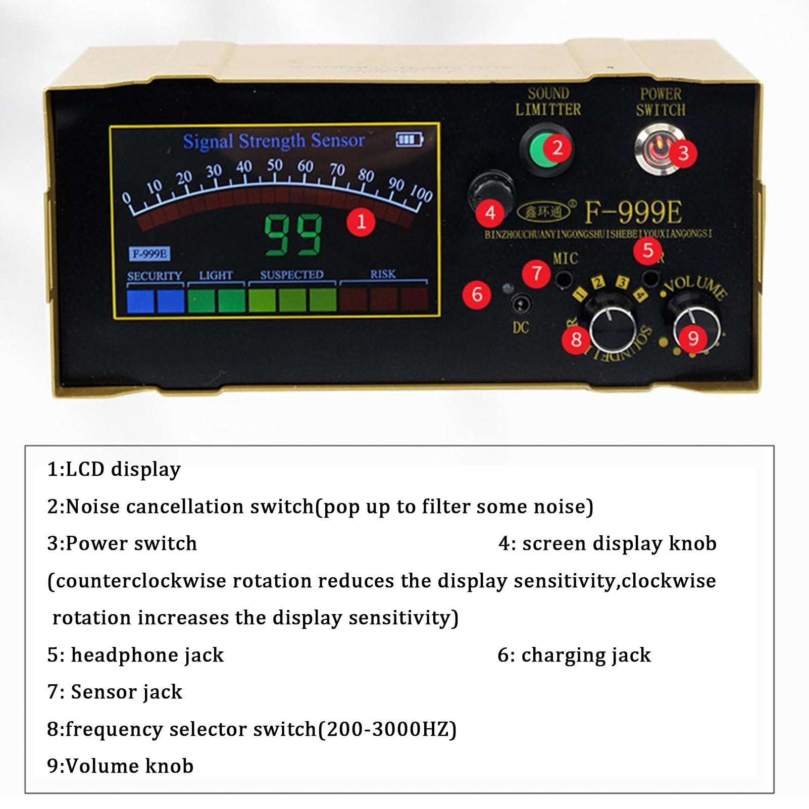 Wasserleckdetektor FüR Unterirdische Rohre, Ultraschall-Wasserleck-Geophonsensor, Wasserleck-Geophonsensor FüR Den Heim- Und AußEnbereich, 3 Meter Erkennungstiefe