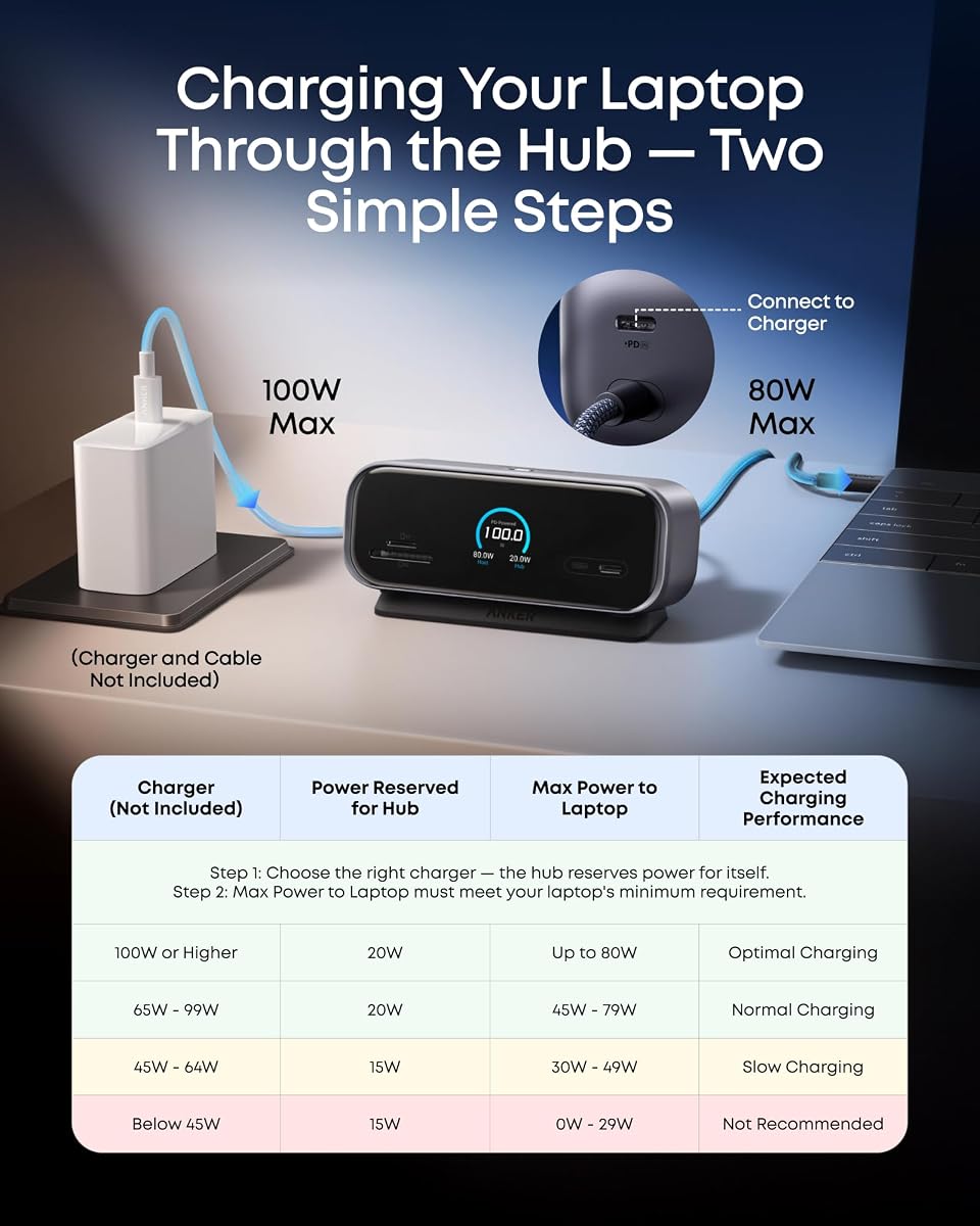 Anker 10in1 USB-C Hub view 4