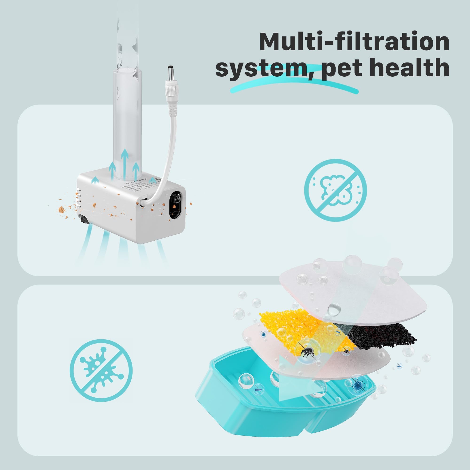 FOFNON 12 Filtri Fontanella per Gatti, 6 Pezzi Filtro + 6 Pezzi di Spugna de Fontanella per Gatti, Filtro per Capelli (Spugna), Tripla Filtrazione (Filtro), Adatto per “B0CQXCHCMM” & ”B0CQXCHQJV”