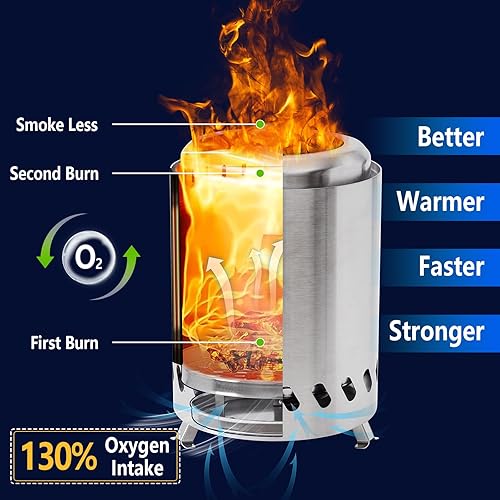 Miniatura 4 de HGD Mini hoguera de 5.5 pulgadas para mesa, hoguera de mesa pequeña para Smores, mesa de hoguera al aire libre con bolsa de transporte, alimentado