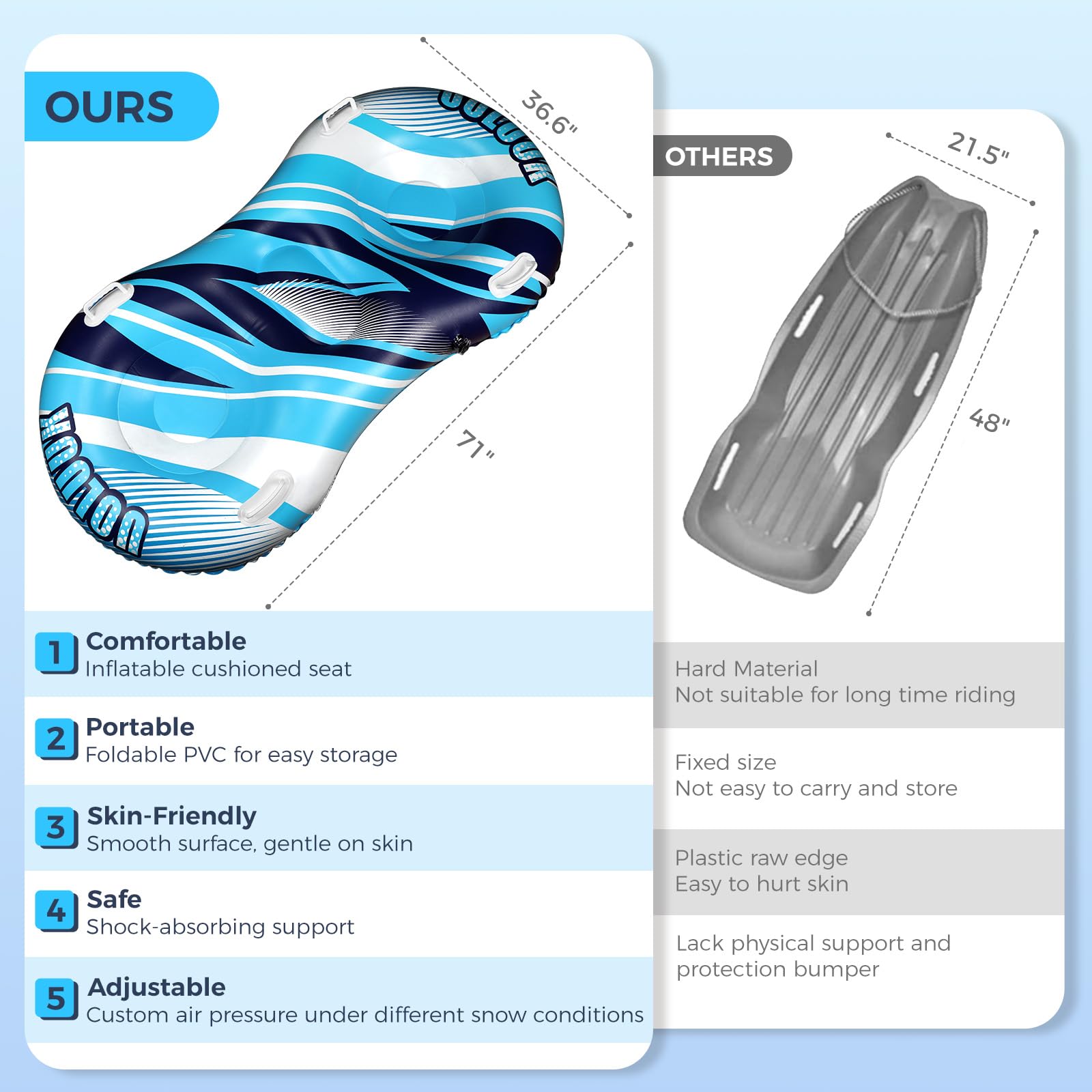 Tube à neige avec corde de remorquage remorquable, luge gonflable robuste pour enfants et adultes de qualité supérieure résistante à l'abrasion pour l'hiver et l'extérieur, kit double patch