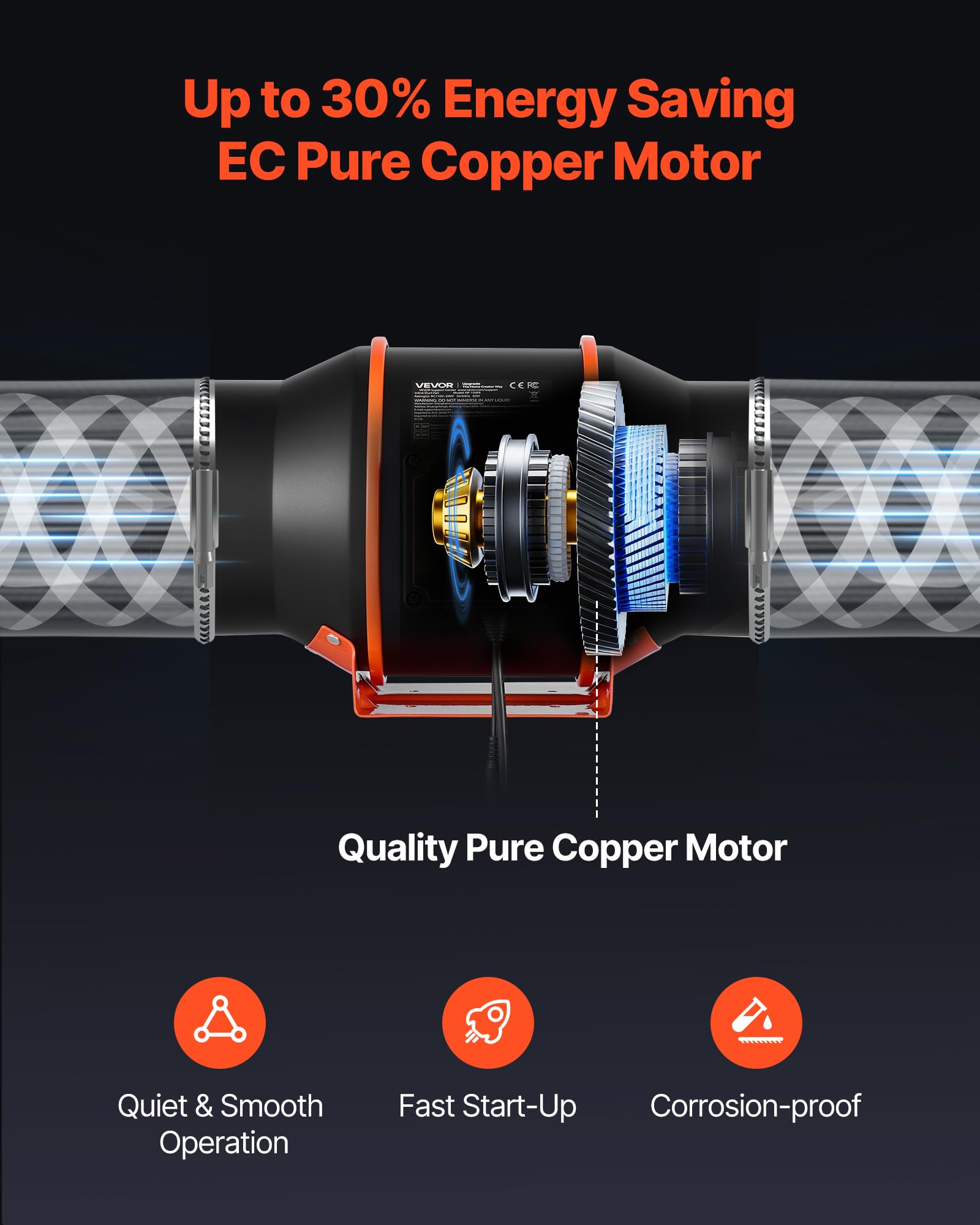 VEVOR Kit Ventilateur de Gaine à Flux Mixte avec Filtre à Charbon 683 m³/h, Extracteur d'air en Ligne 152,4 mm pour Tente de Culture, 10 Vitesses, Moteur EC, Contrôleur PWM, Contrôle App, Minuterie