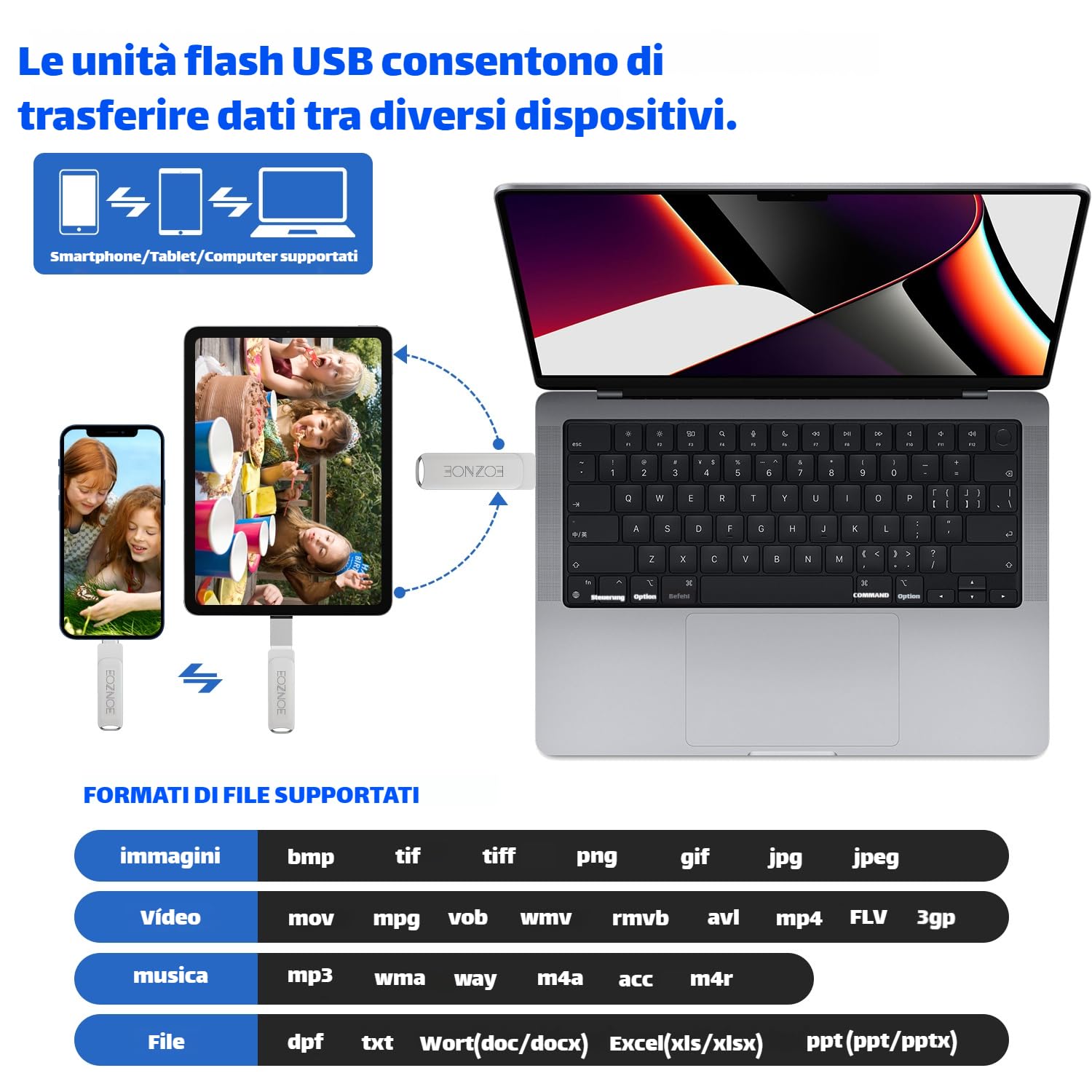 Chiavetta USB 256GB,Chiavetta USB per i Phone Pen Drive Storage Esterna per Salvare più Foto Video,Chiavetta USB3.0 Memoria Penna ad Alta Velocità Compatibile con i-phone/i-pad/Android/pc