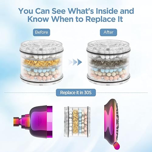 Miniatura 9 de Cabezal de ducha filtrado de níquel cepillado, cabezal de ducha de alta presión con filtro para suavizador de agua dura, 7 ajustes de regadera de