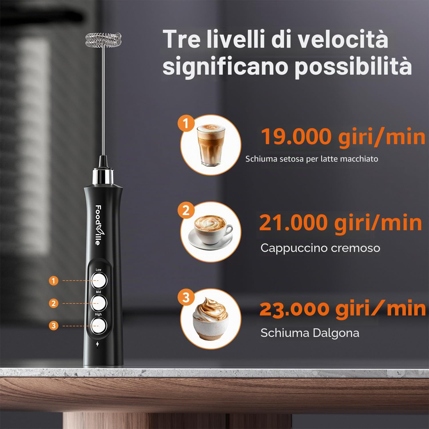 FoodVille MF02 Montalatte Elettrico USB Ricaricabile con Frusta Inossidabile per Cappuccino, Latte, Bulletproof Coffee, Dieta Cheto, Proteine in Polvere, Matcha