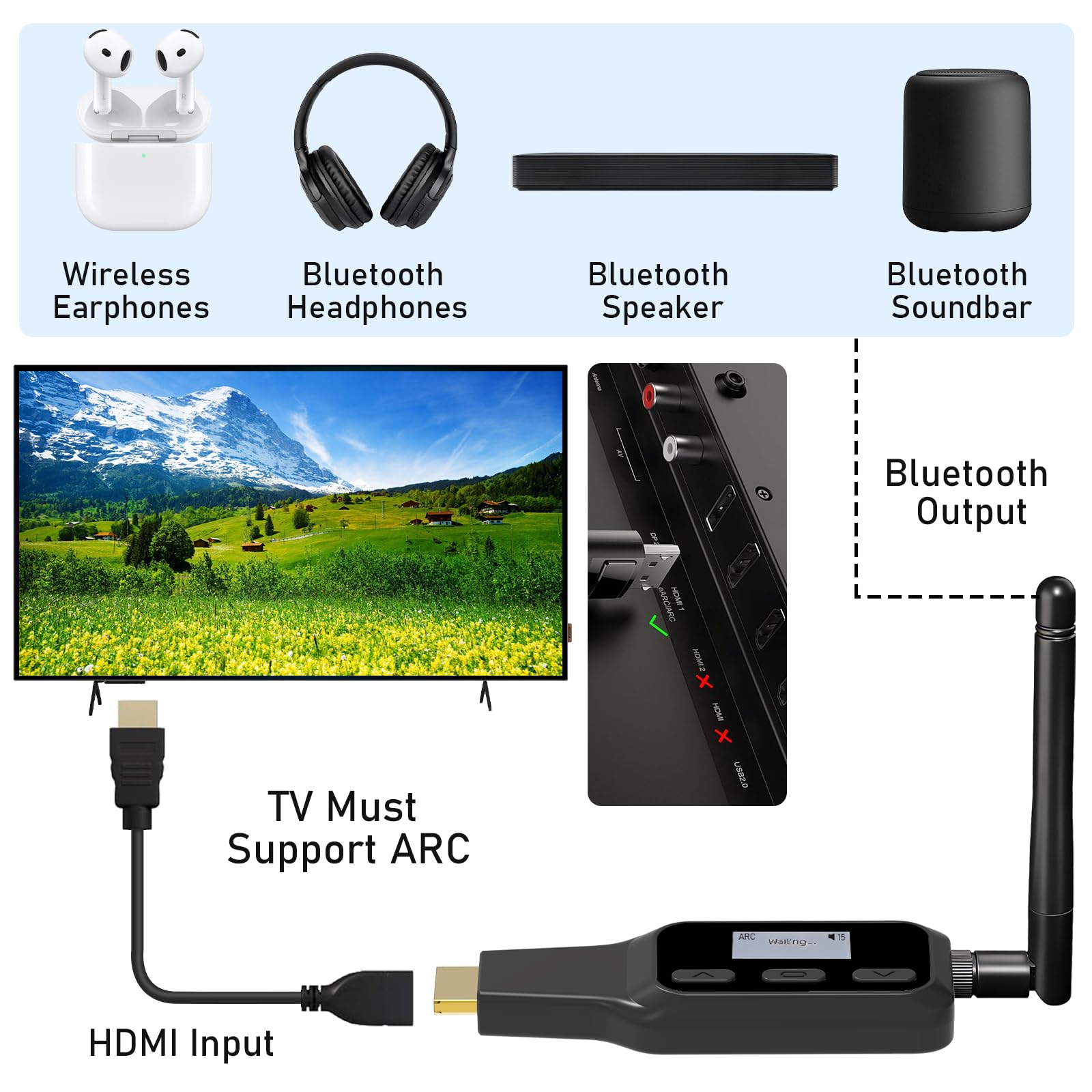 Tendak Transmisor HDMI ARC a Bluetooth, adaptador de audio ARC TV para auriculares y altavoces inalámbricos, extractor de audio HDMI ARC, compatible con emparejamiento simultáneo de dispositivos