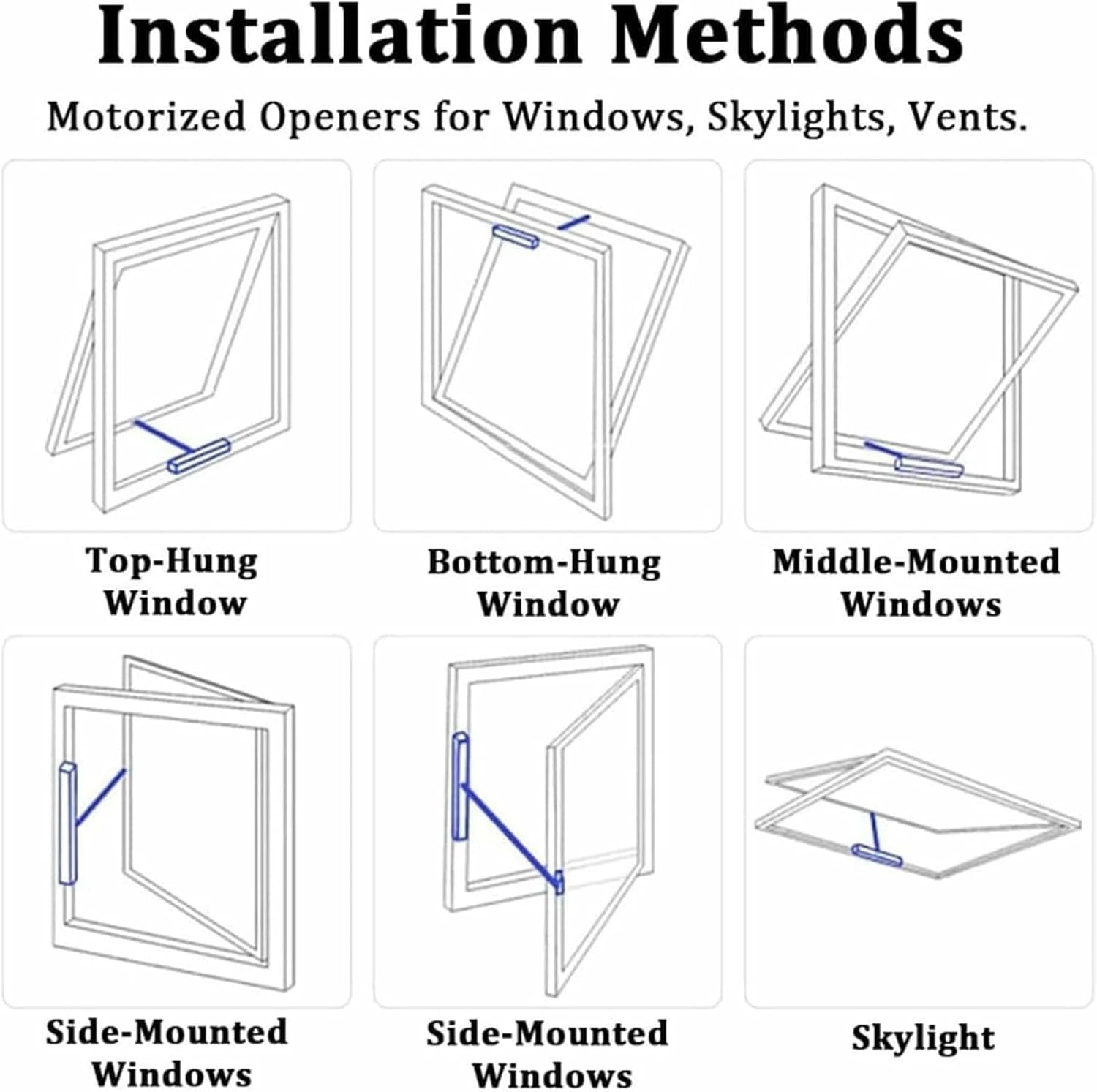 Automatic Single Chain Window Opener,Electric Skylight Window Greenhouse Roof Vent Window Opener Actuator-