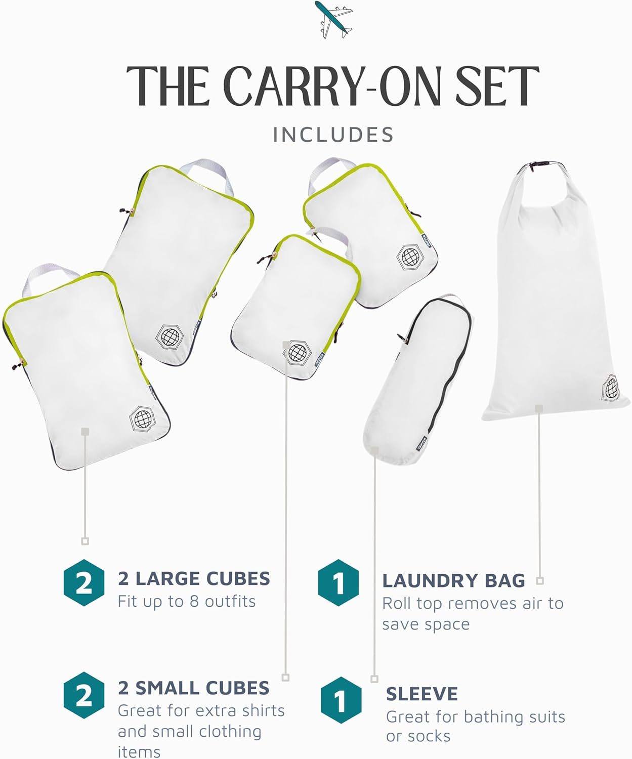 Compression Packing Cubes Set for Travel - Lightweight, Durable Clothes Organizer for Carry-On Luggage and Suitcases by TRIPPED Travel Gear - Image 4