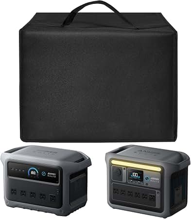 Amazon.com: Power Station Dust Cover for EF ECOFLOW DELTA Pro