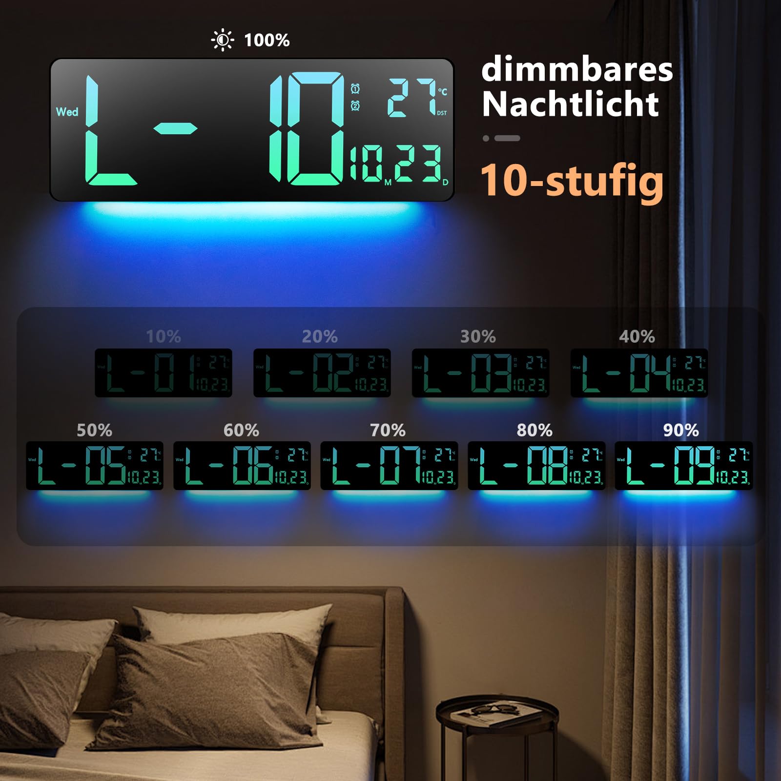 Digitale